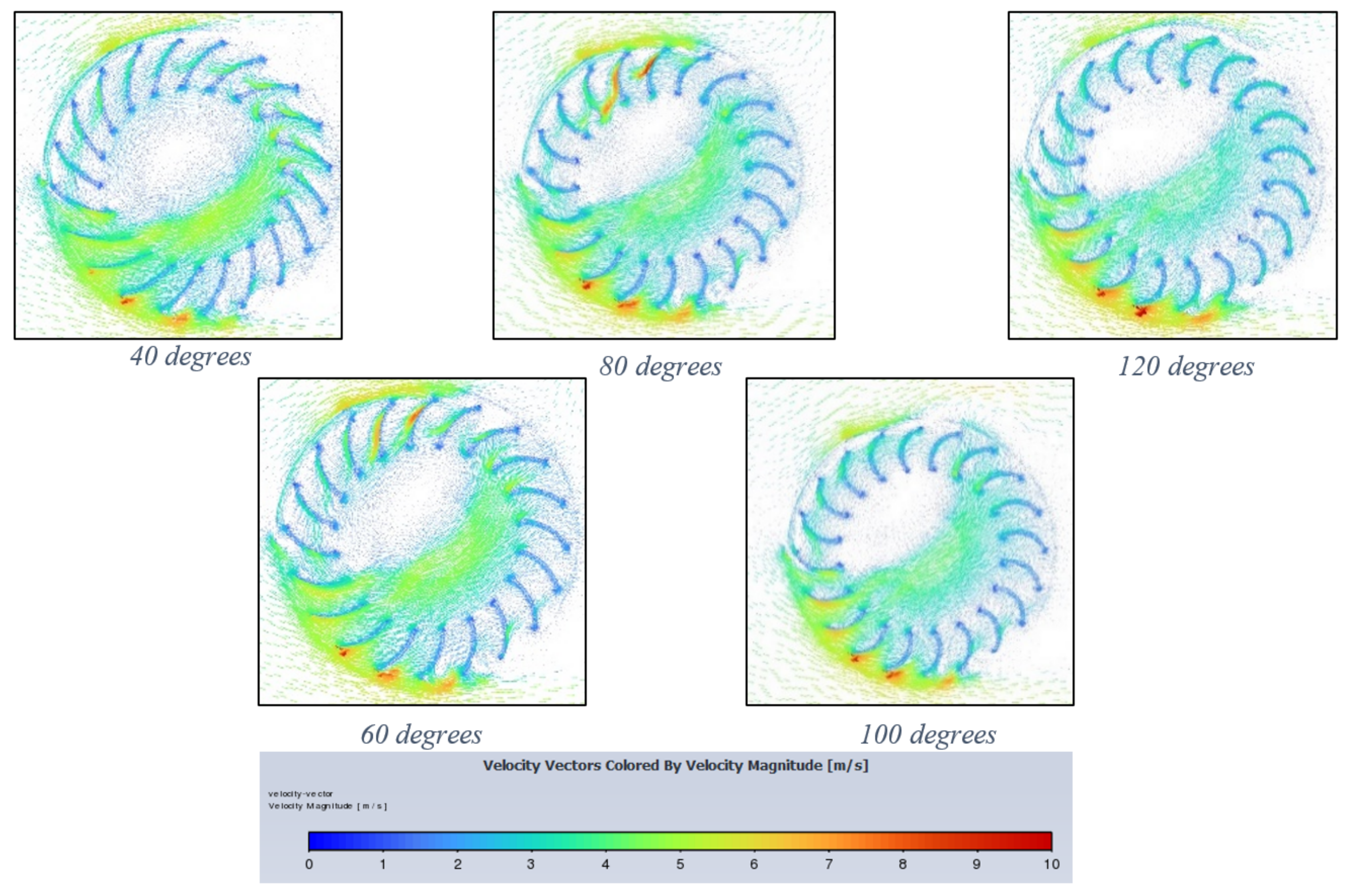 Energies 16 07245 g013