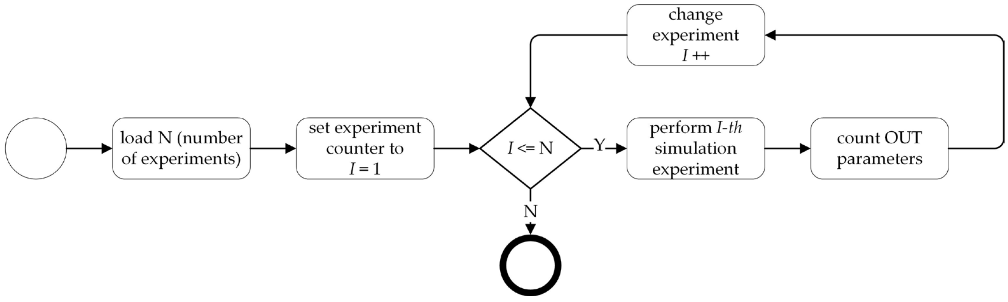 Energies 16 07246 g002