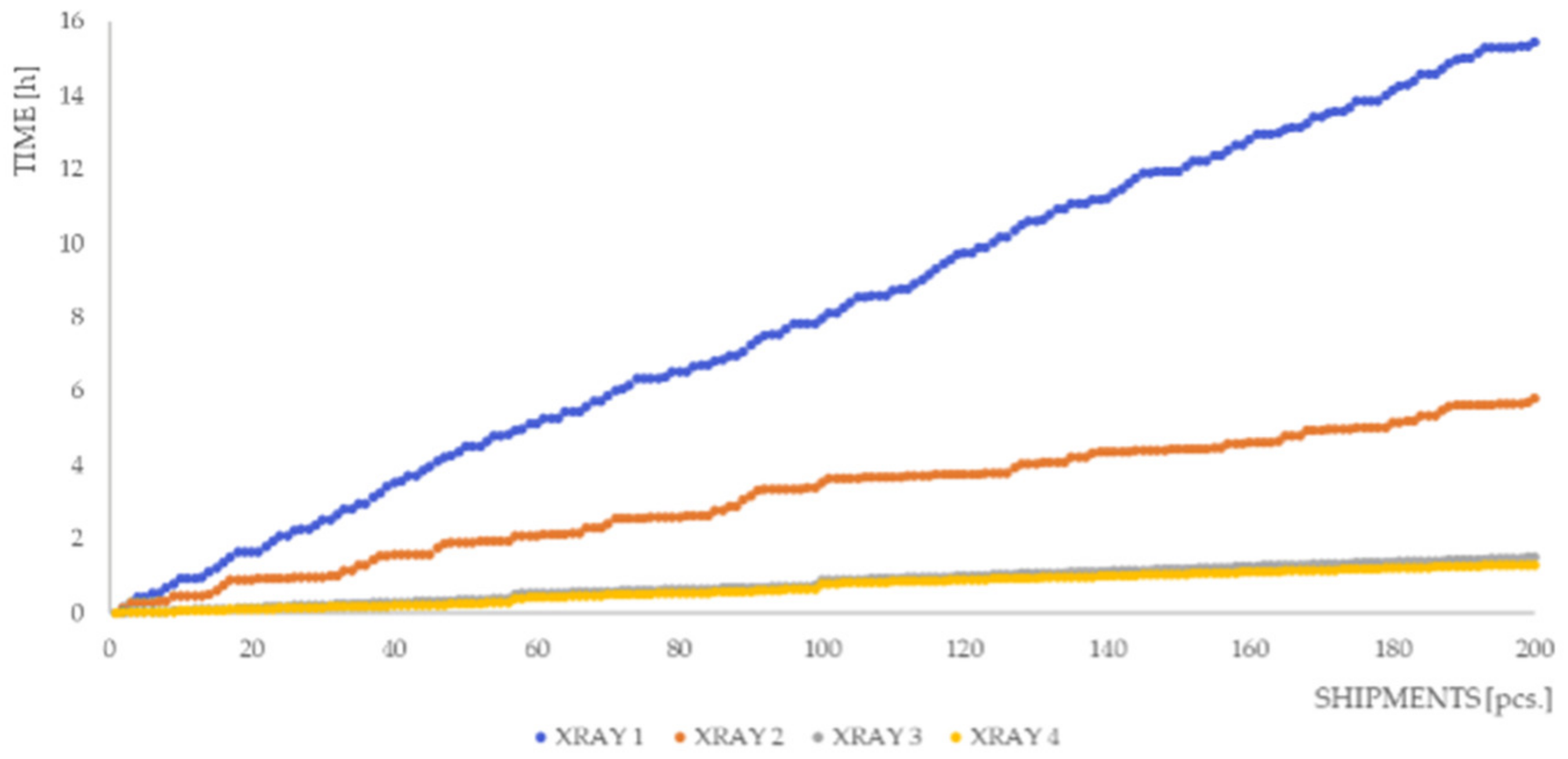 Energies 16 07246 g004