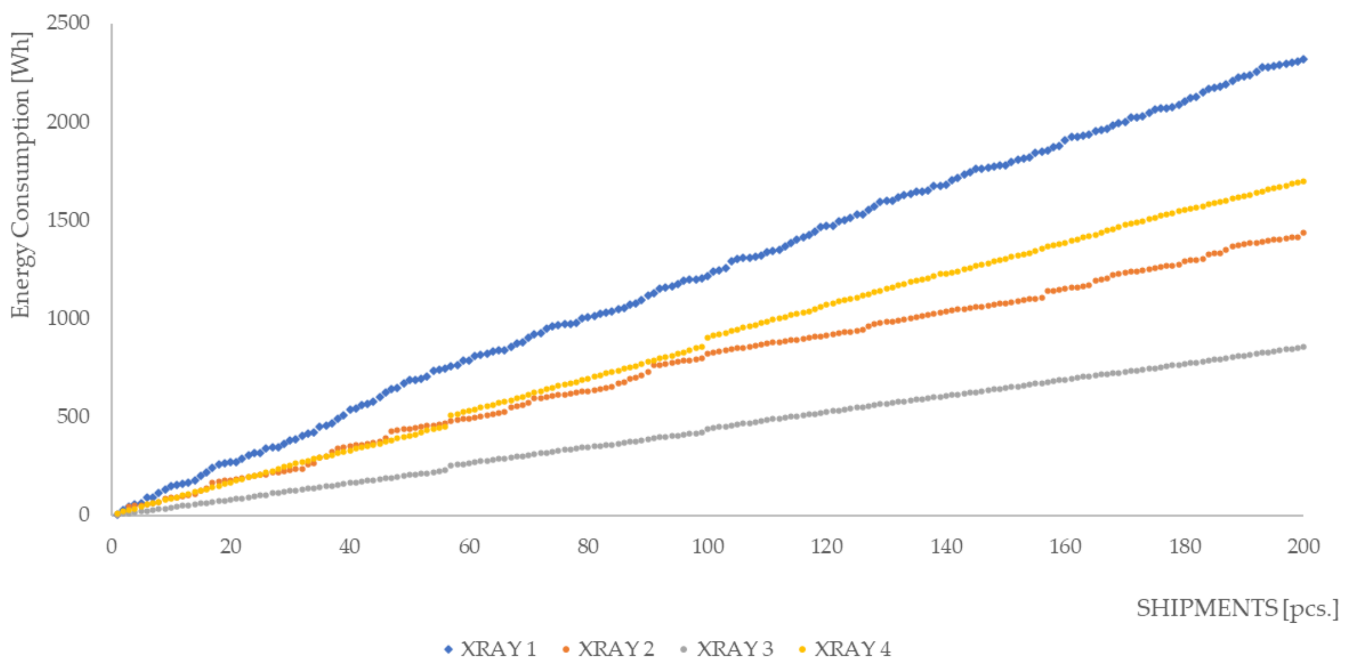 Energies 16 07246 g006