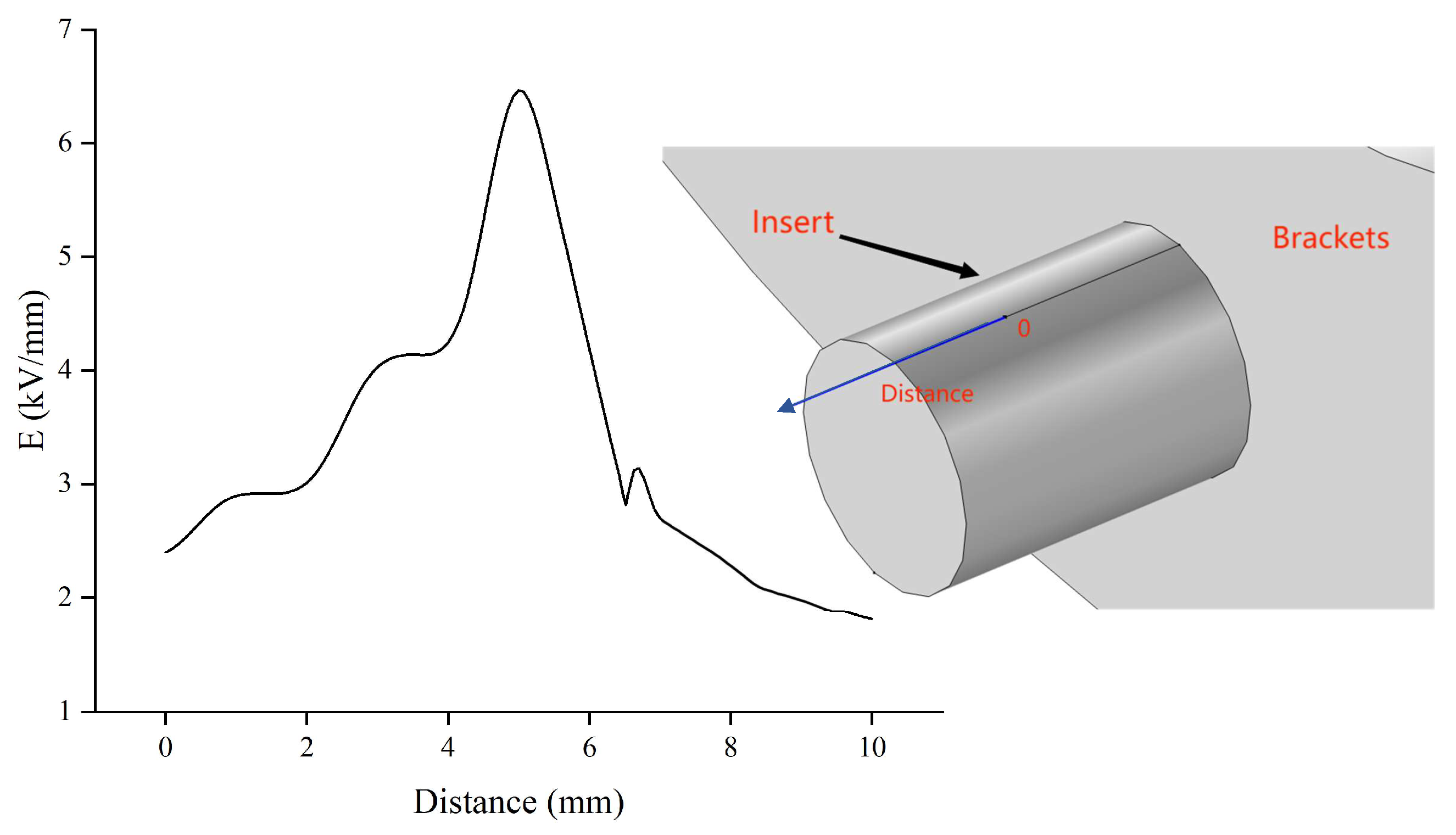 Energies 16 07247 g005