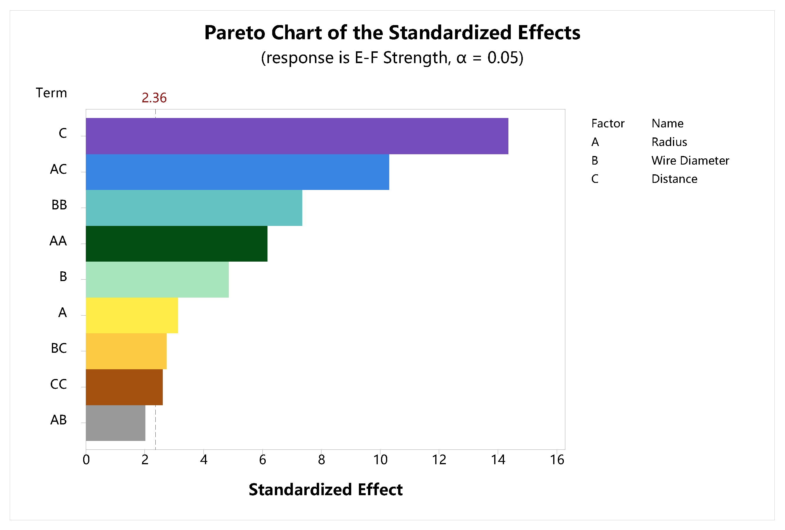 Energies 16 07247 g012