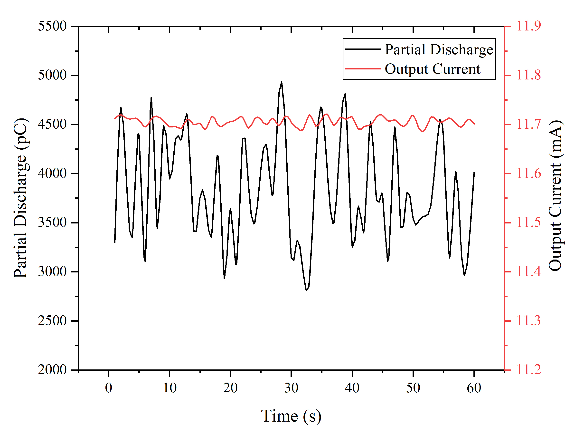 Energies 16 07247 g018
