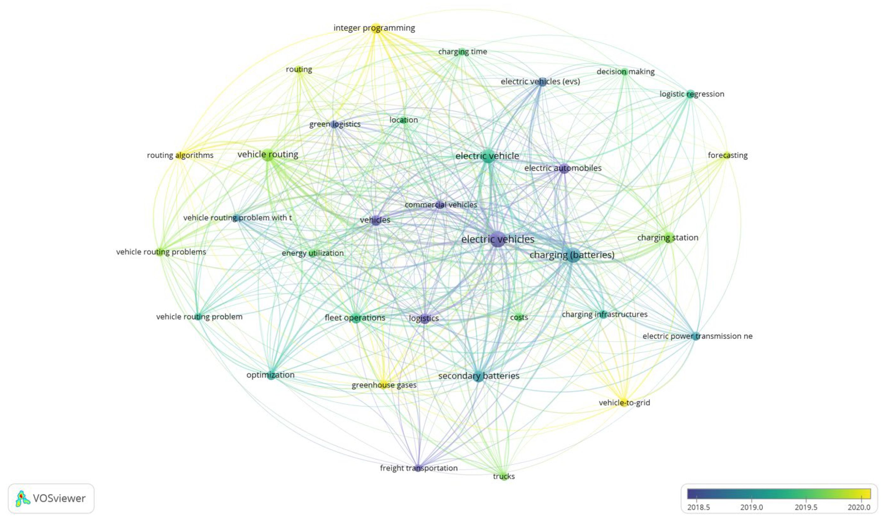 Energies 16 07249 g004