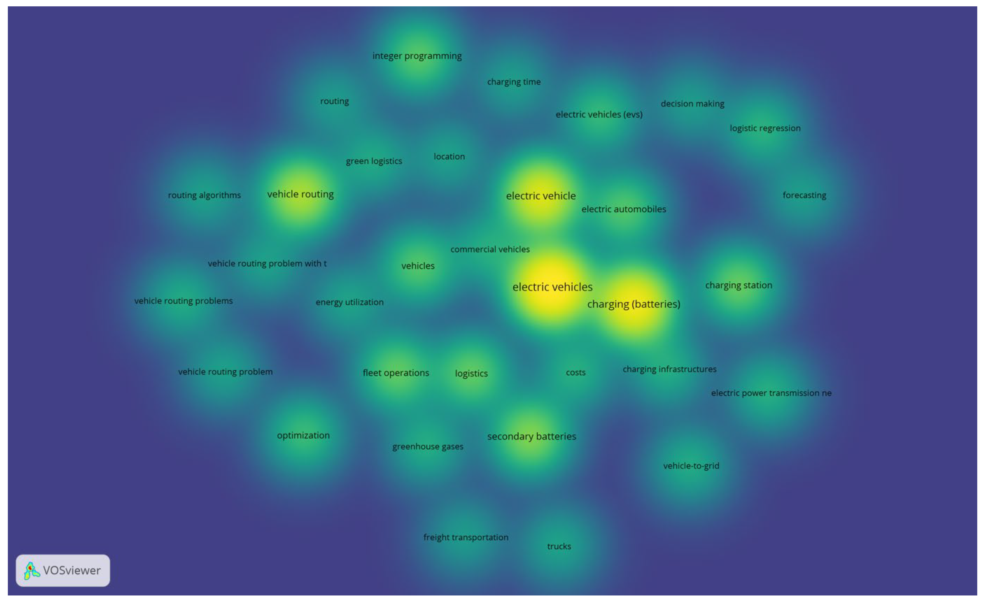 Energies 16 07249 g005