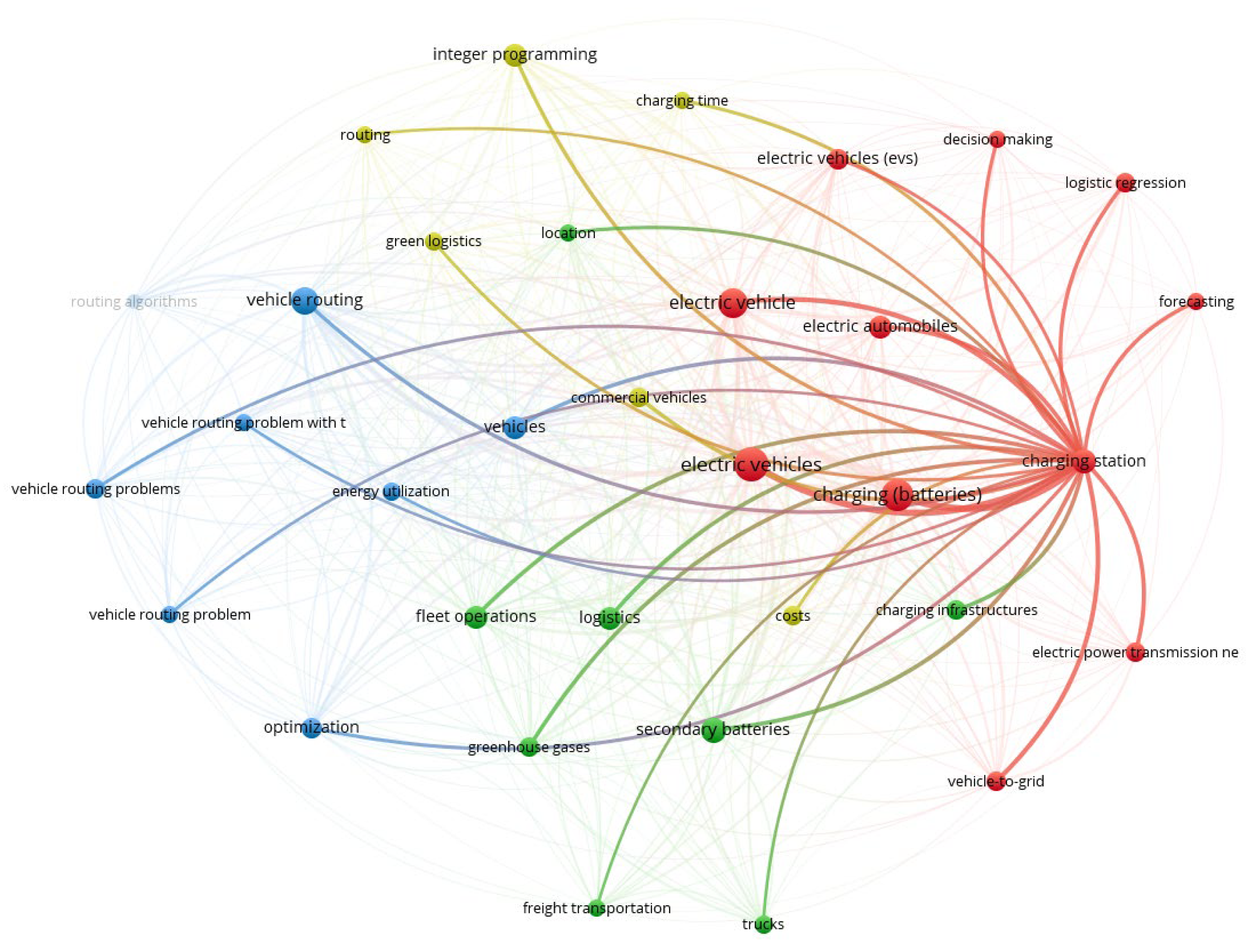 Energies 16 07249 g008
