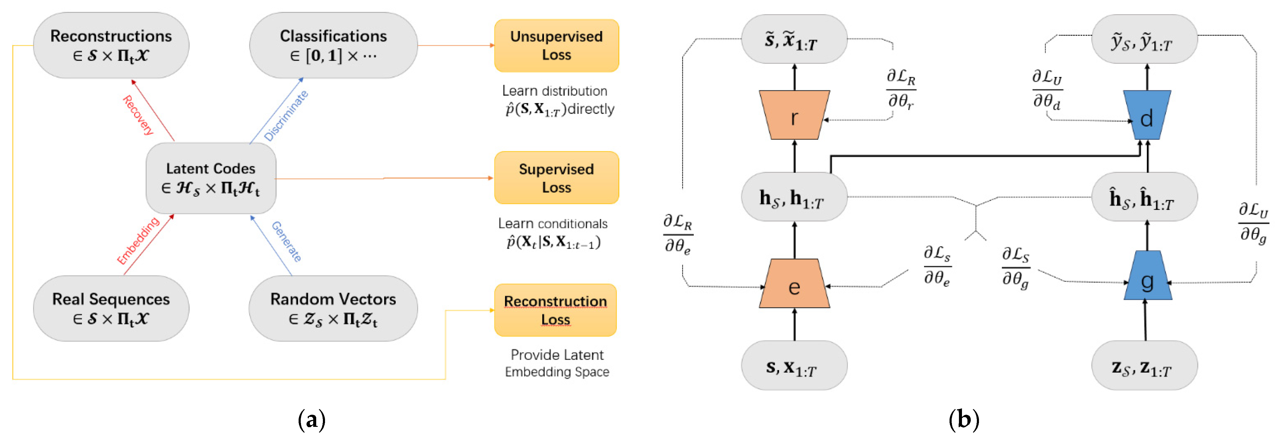 Energies 16 07250 g007
