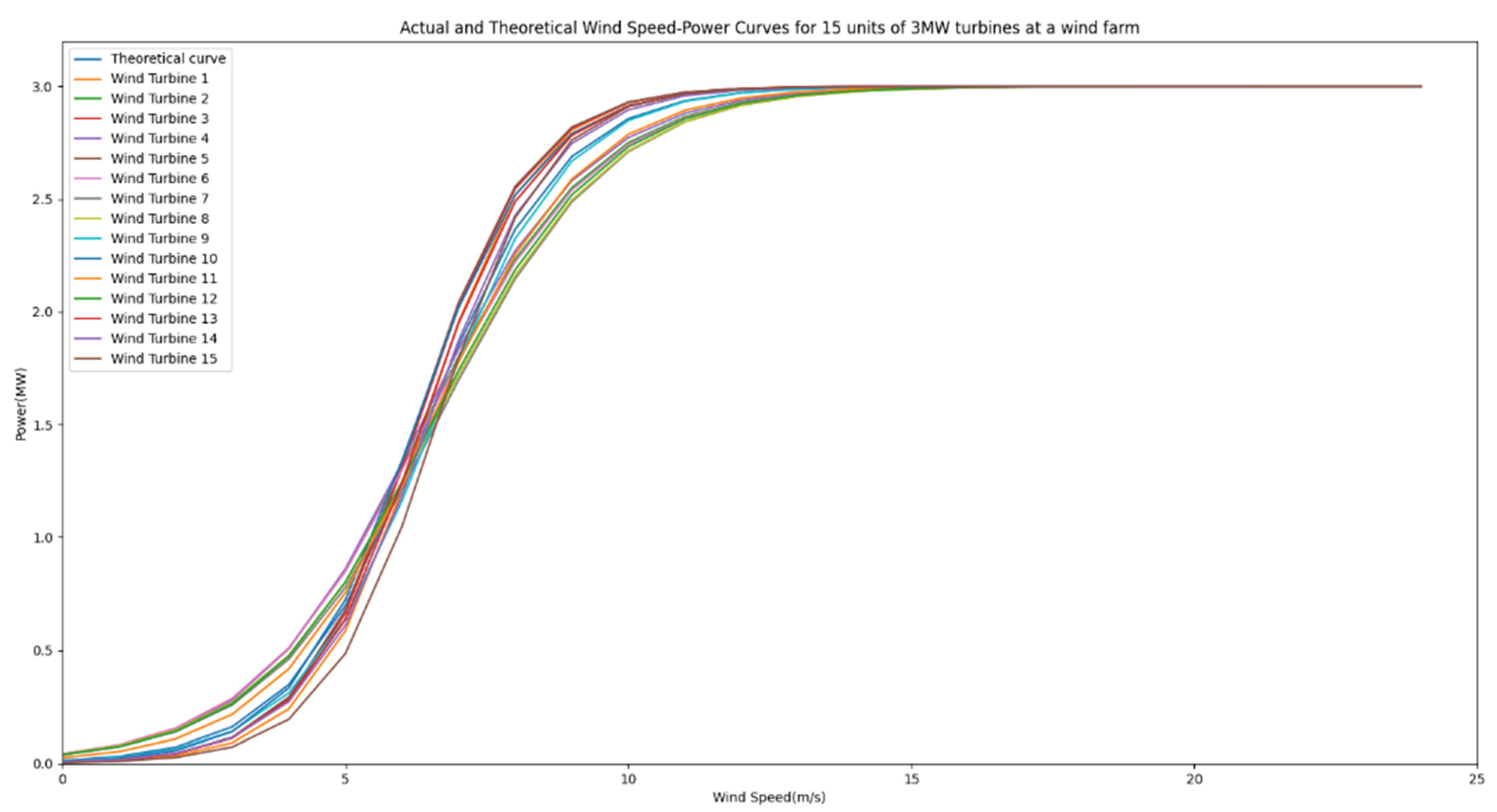 Energies 16 07250 g008