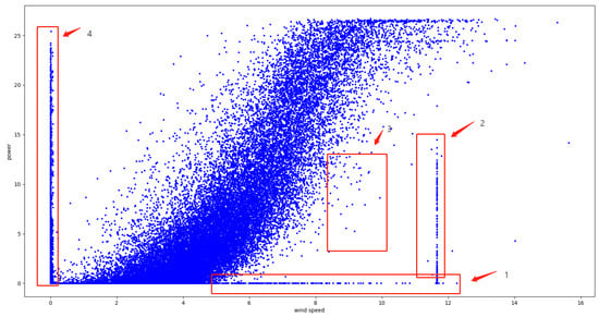 Energies 16 07250 g009