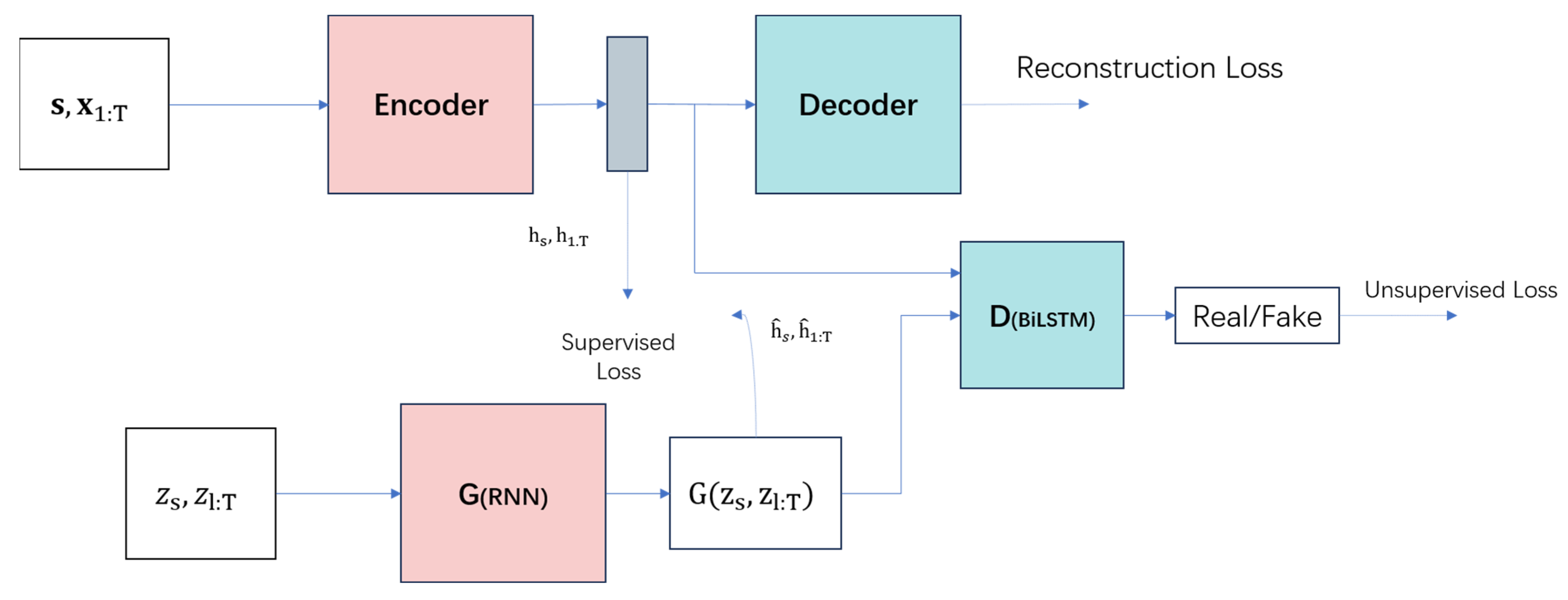 Energies 16 07250 g011