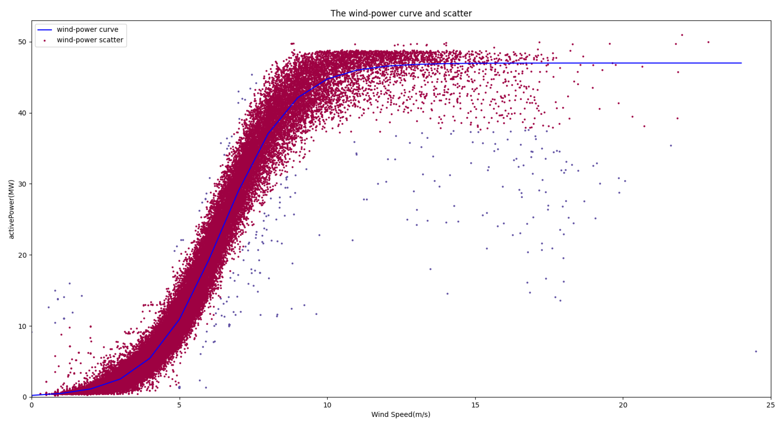 Energies 16 07250 g014