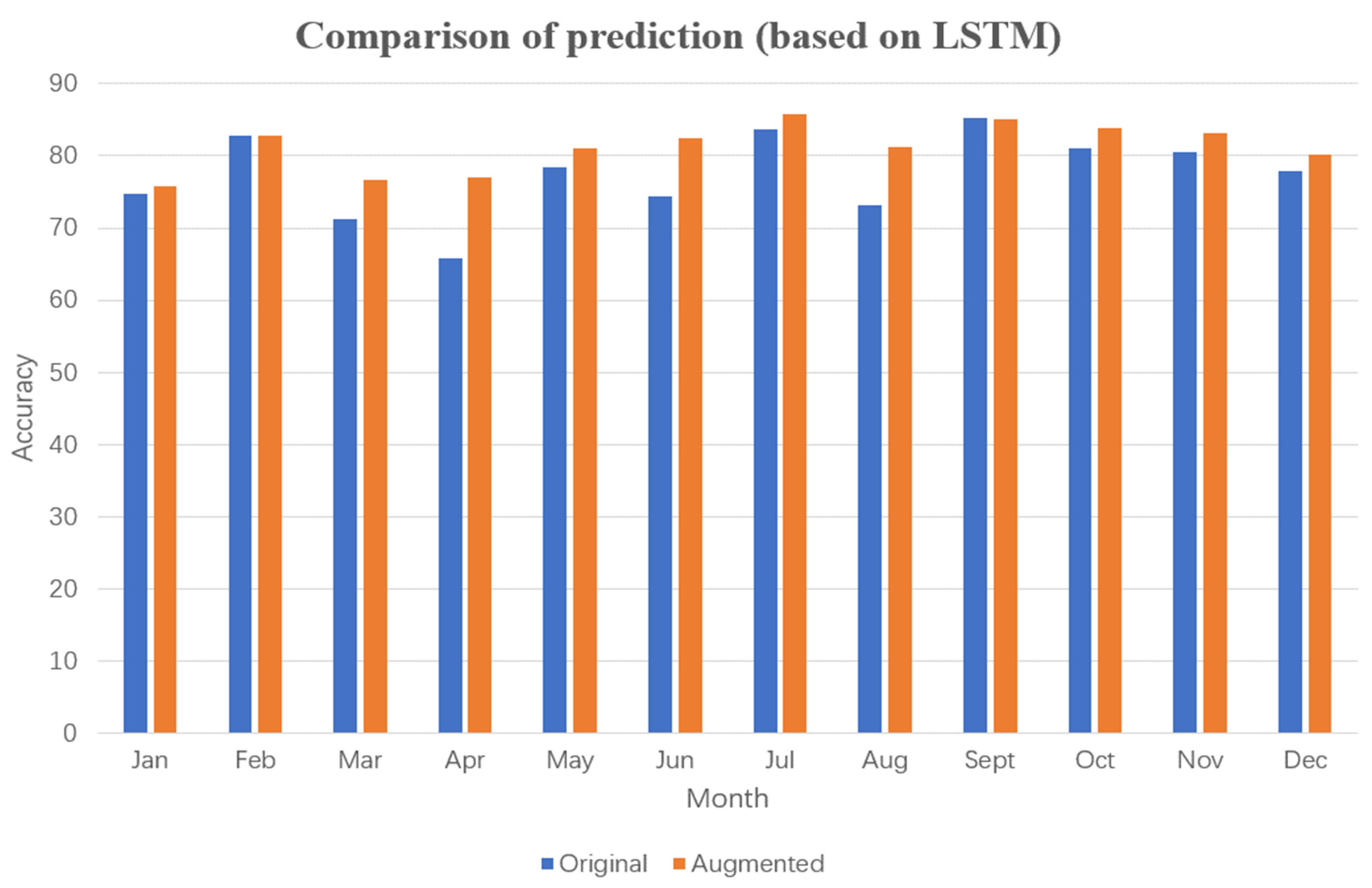 Energies 16 07250 g020