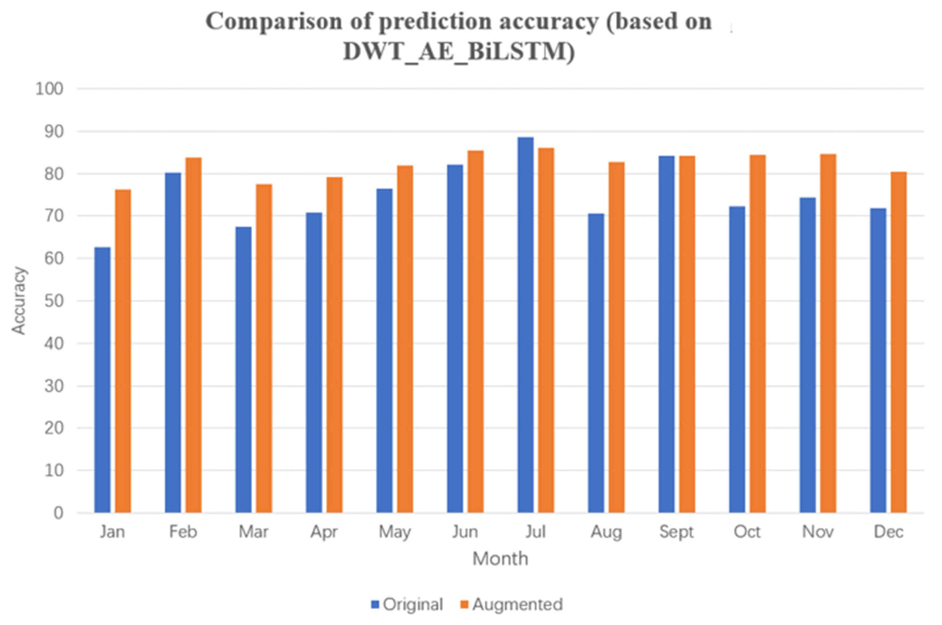 Energies 16 07250 g022