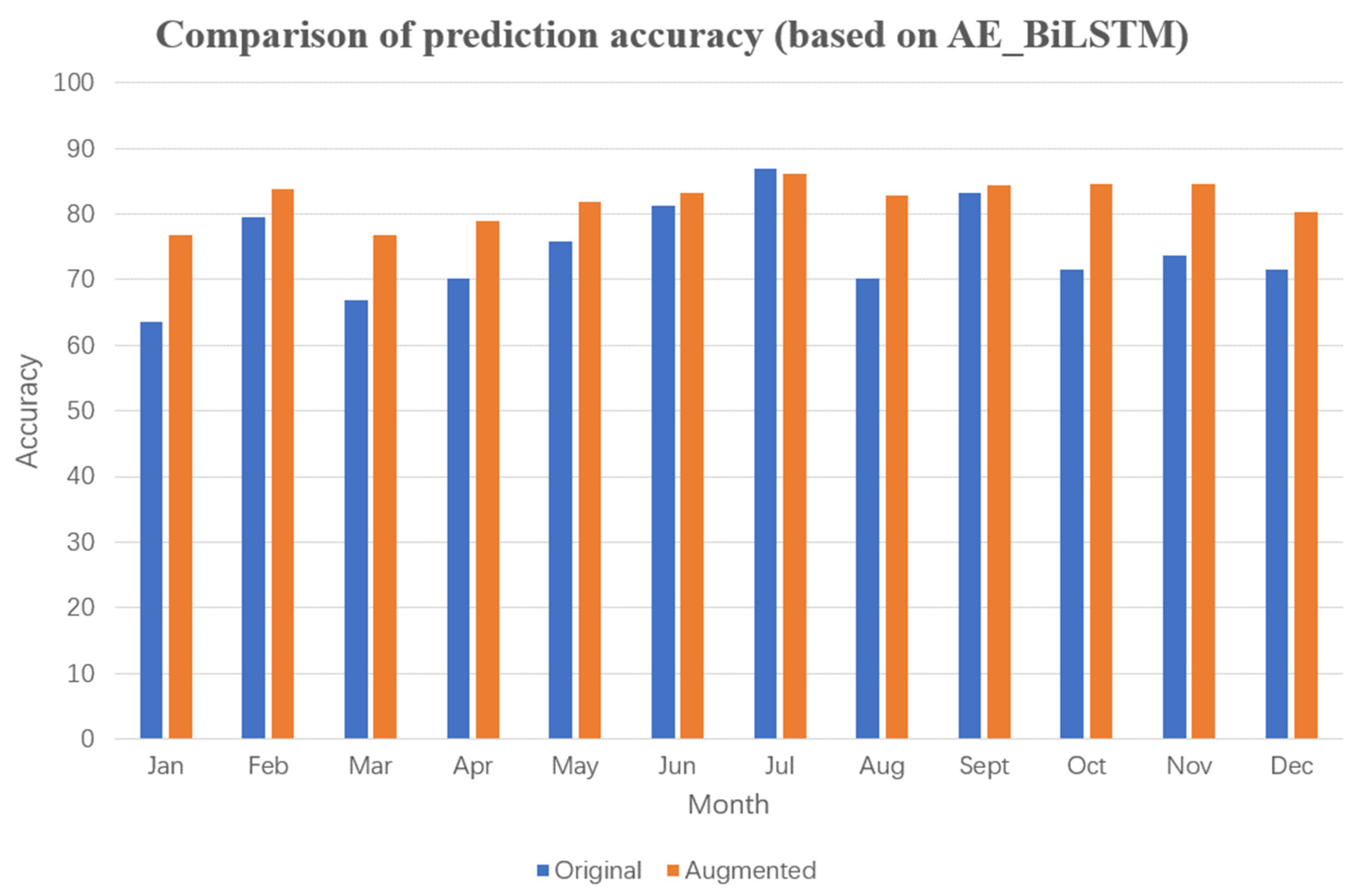 Energies 16 07250 g023