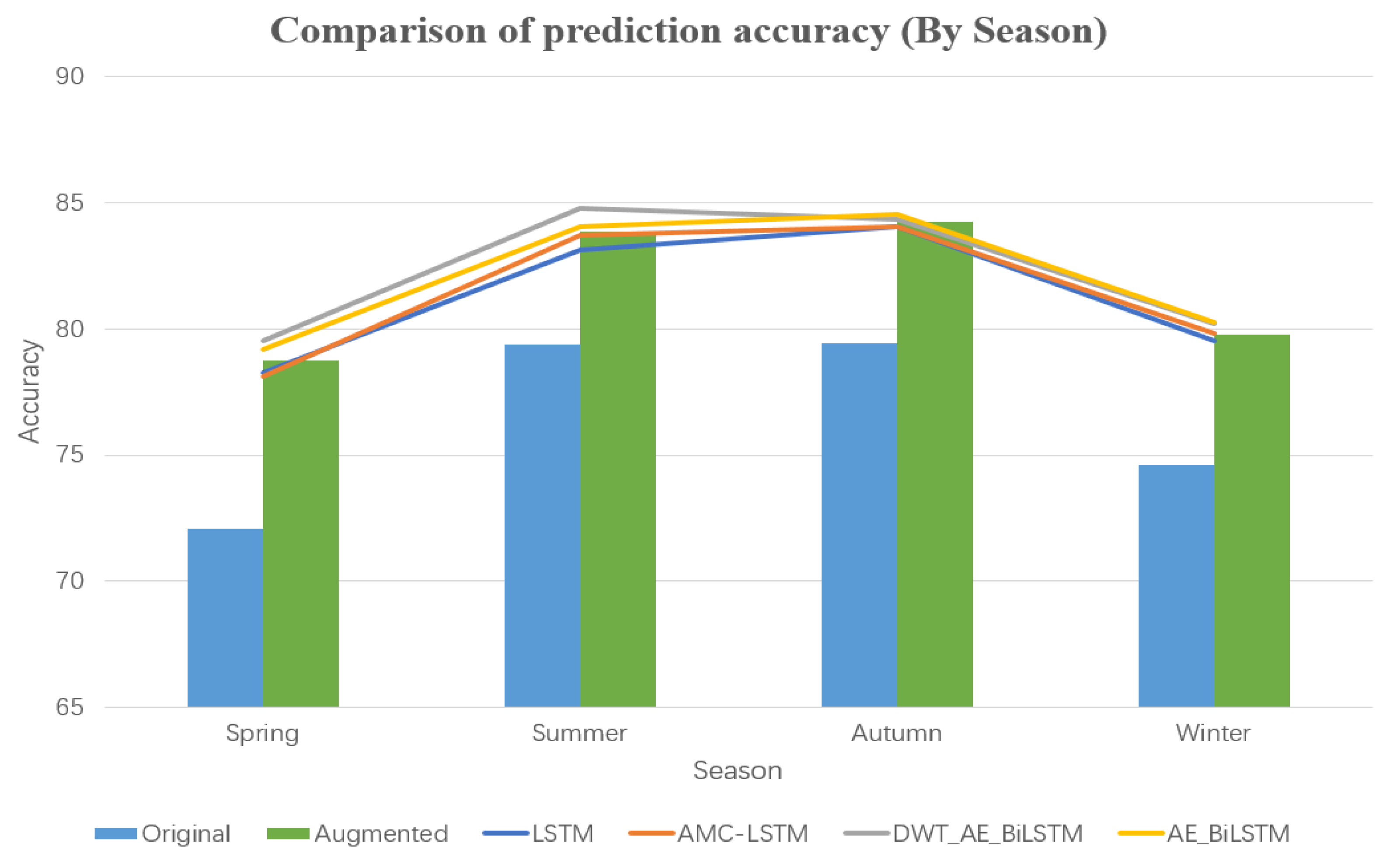 Energies 16 07250 g024
