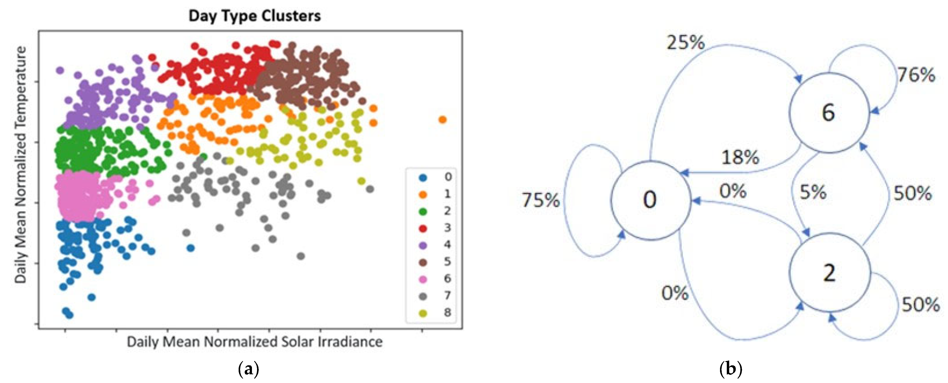 Energies 16 07251 g003