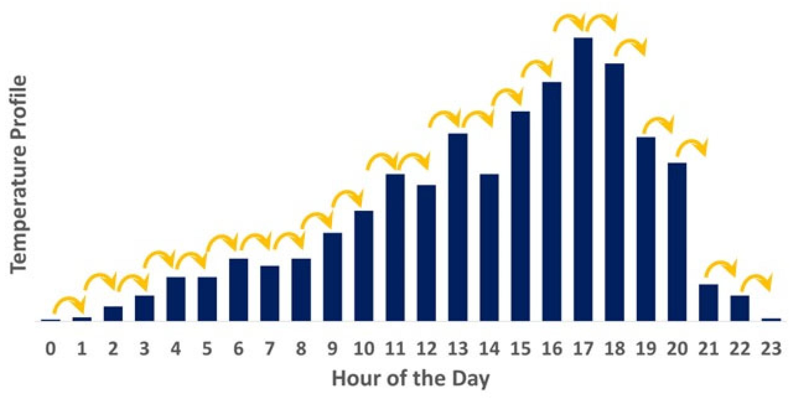 Energies 16 07251 g004