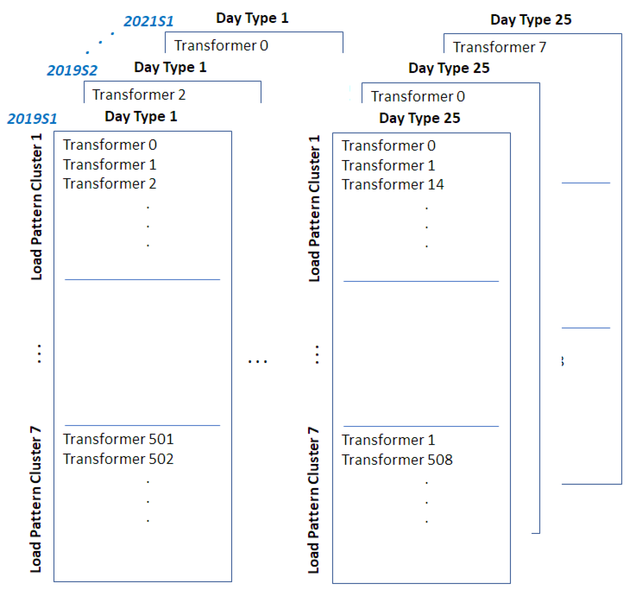 Energies 16 07251 g005