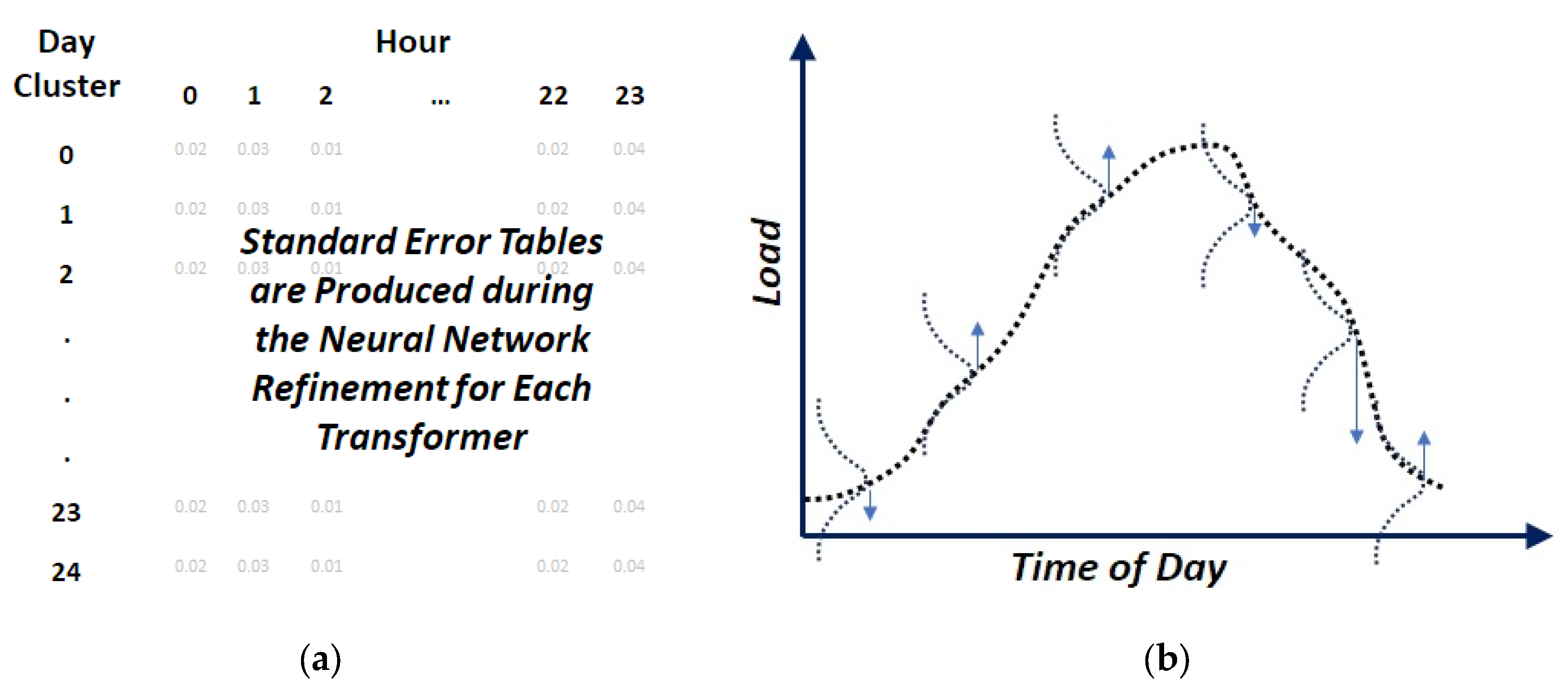 Energies 16 07251 g007