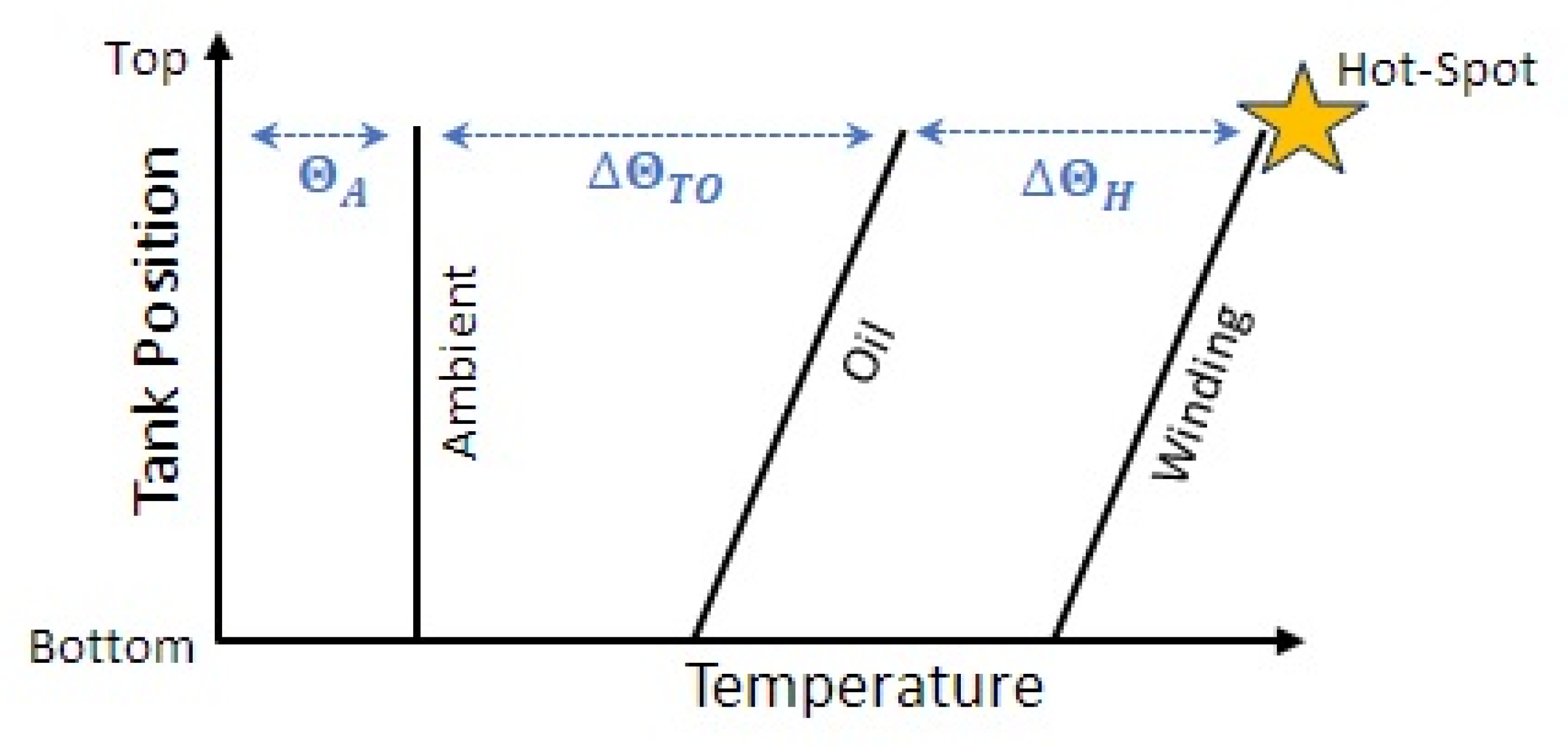 Energies 16 07251 g008