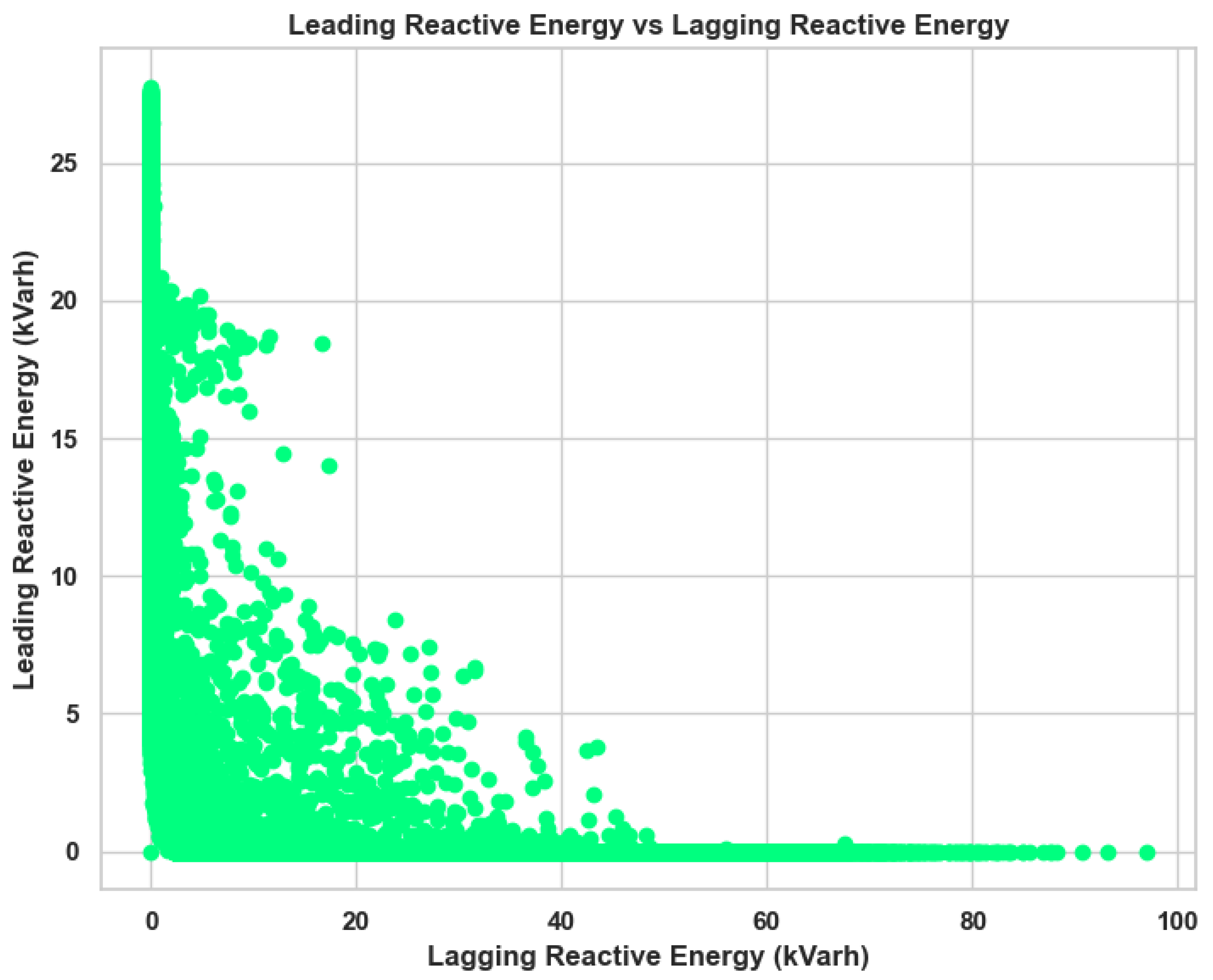 Energies 16 07252 g003