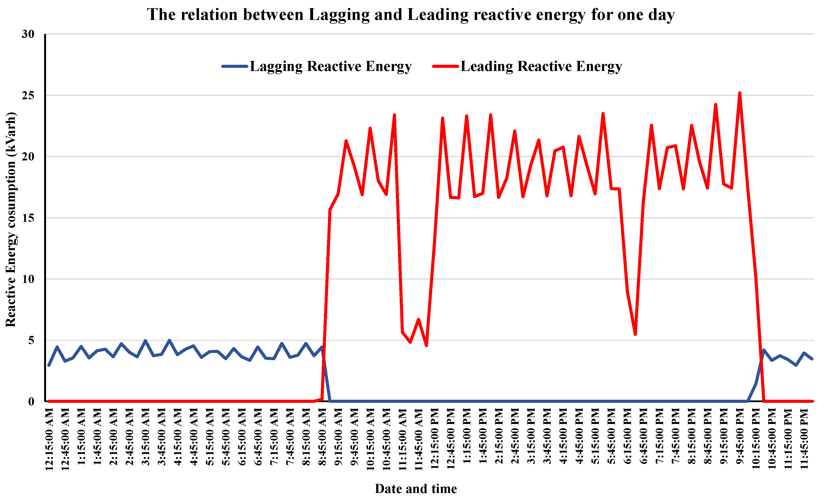 Energies 16 07252 g004