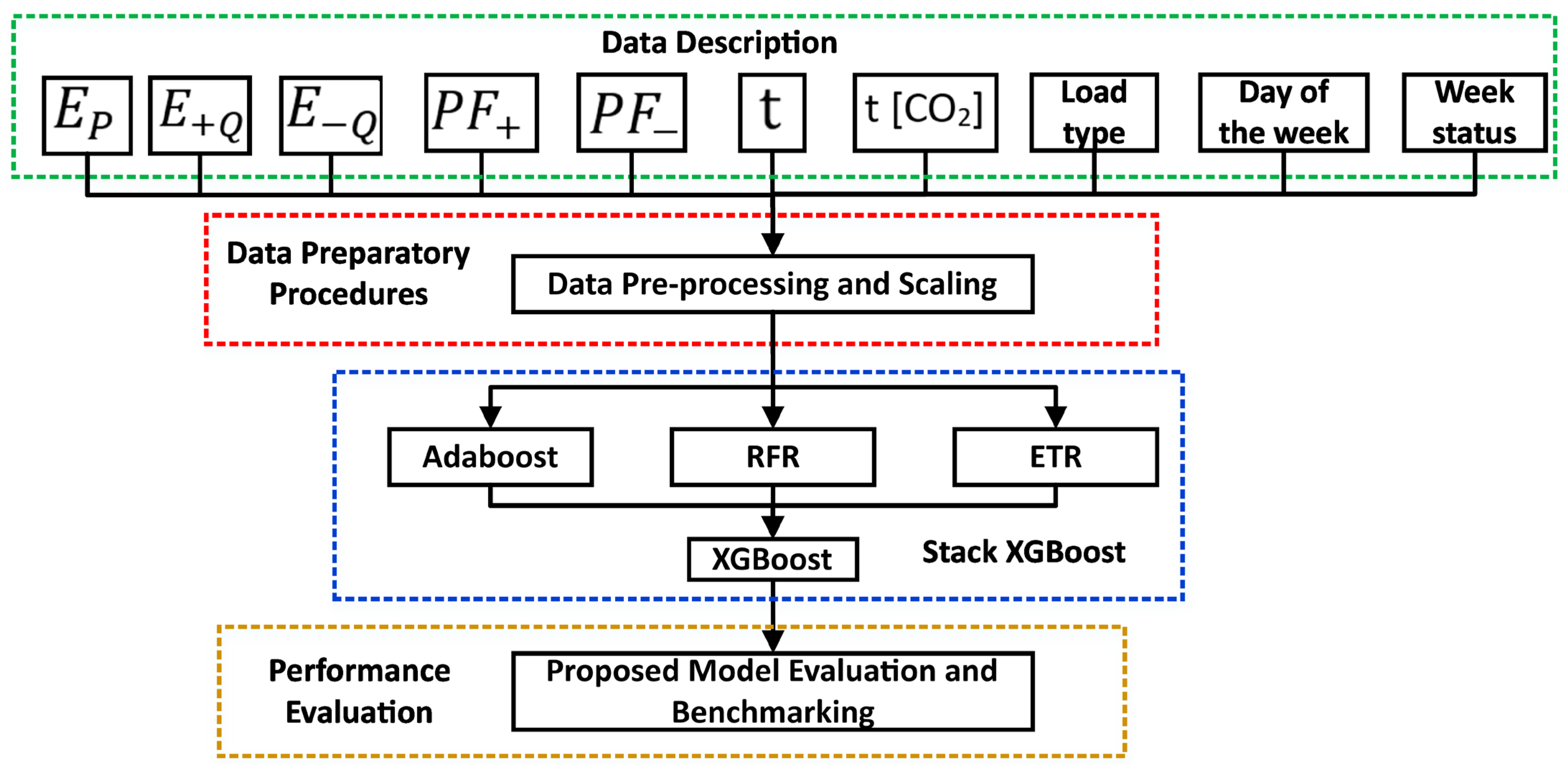 Energies 16 07252 g008