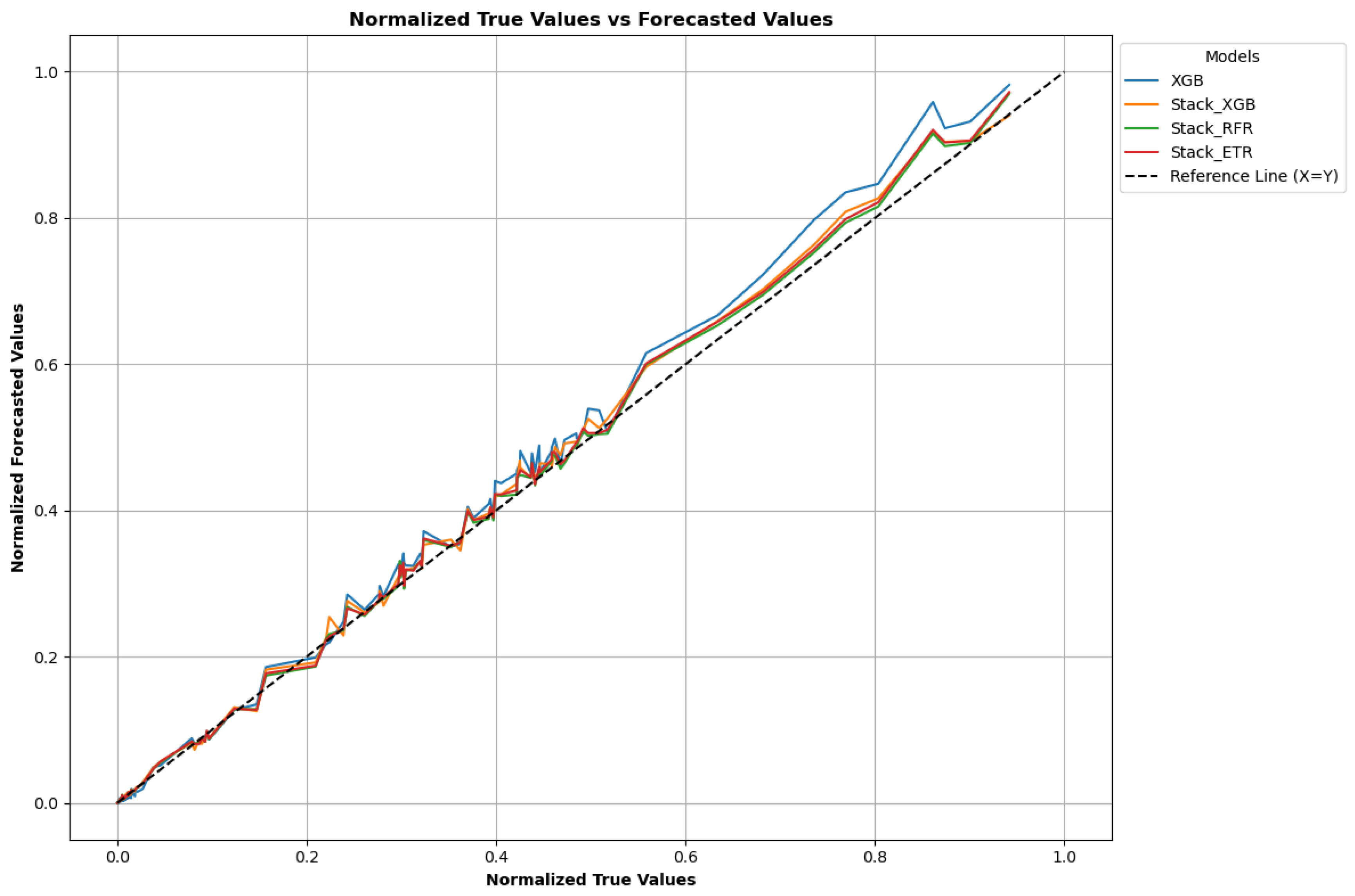 Energies 16 07252 g013