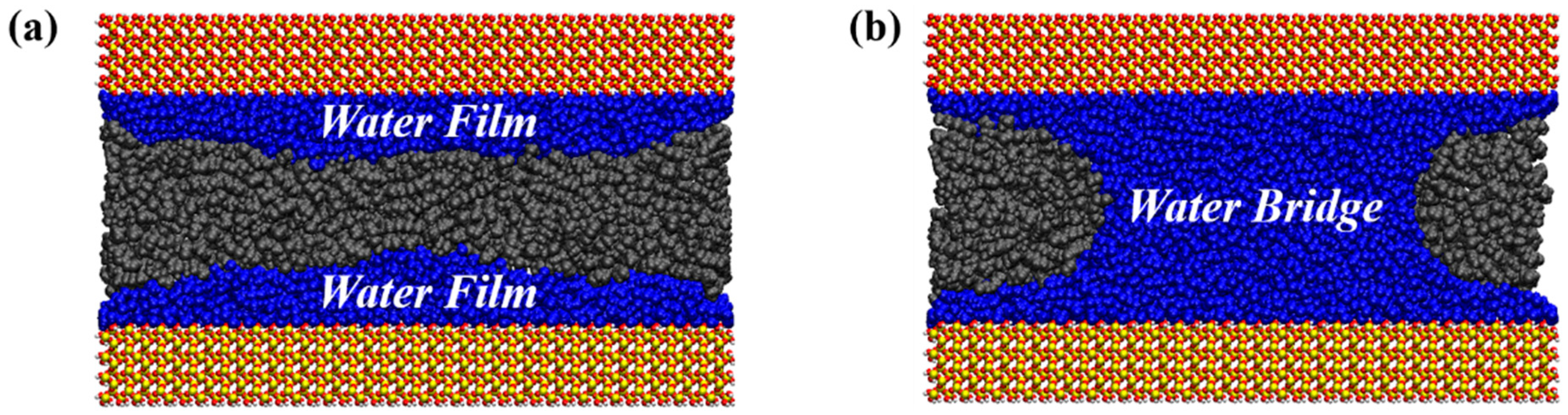 Energies 16 07253 g007