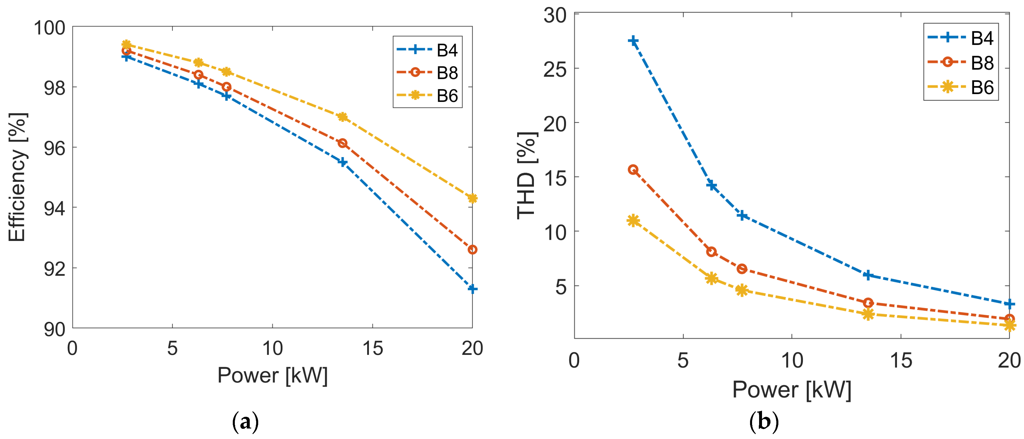 Energies 16 07254 g009