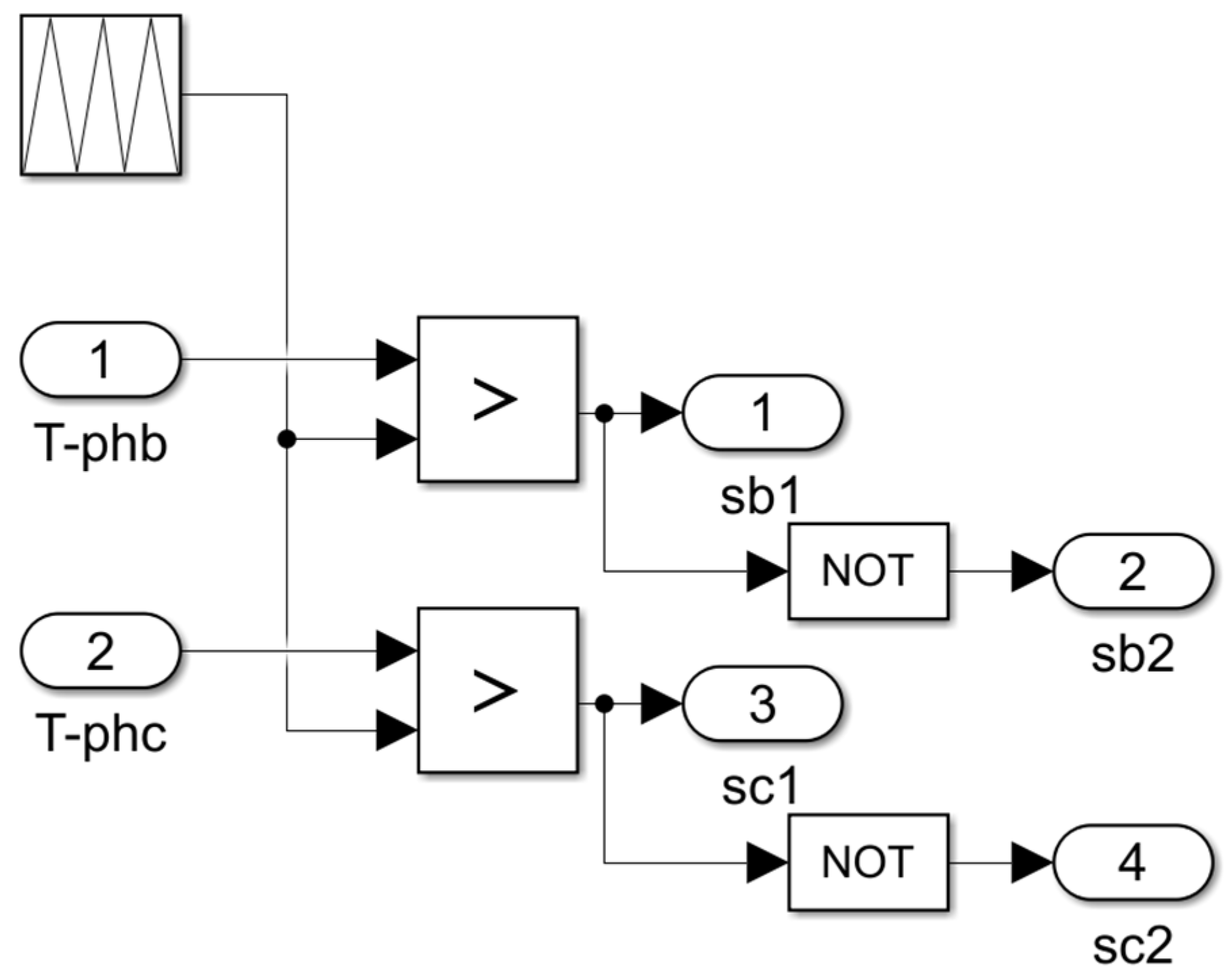 Energies 16 07254 g0a3
