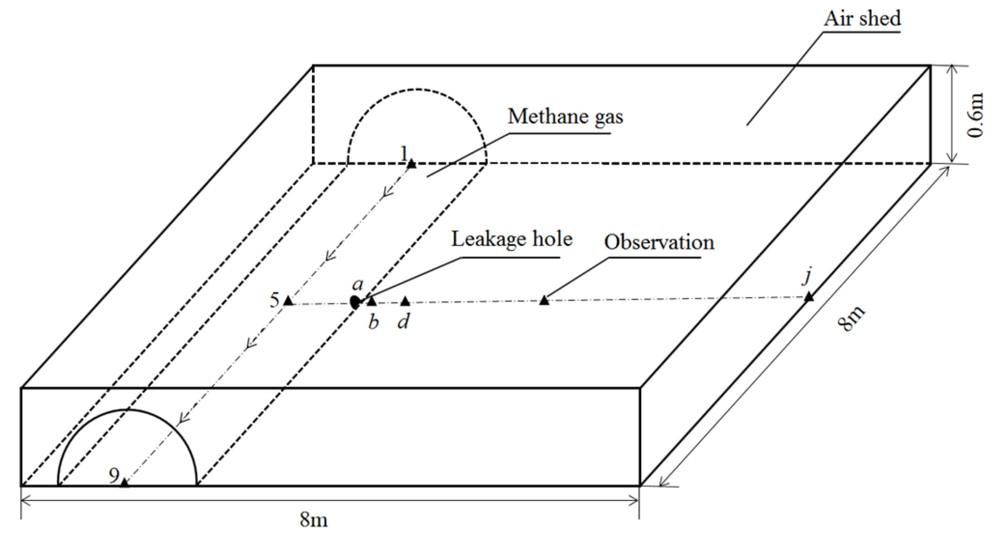 Energies 16 07255 g004