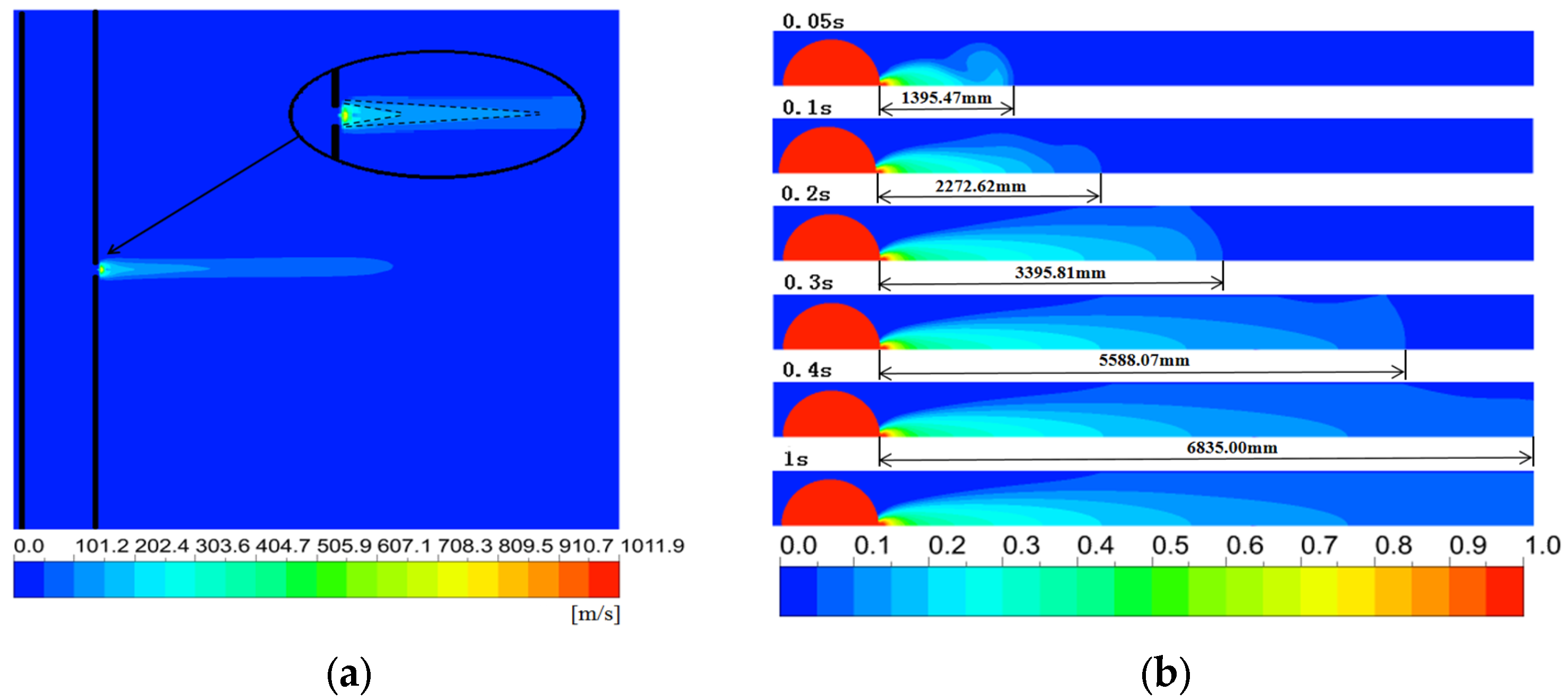Energies 16 07255 g005