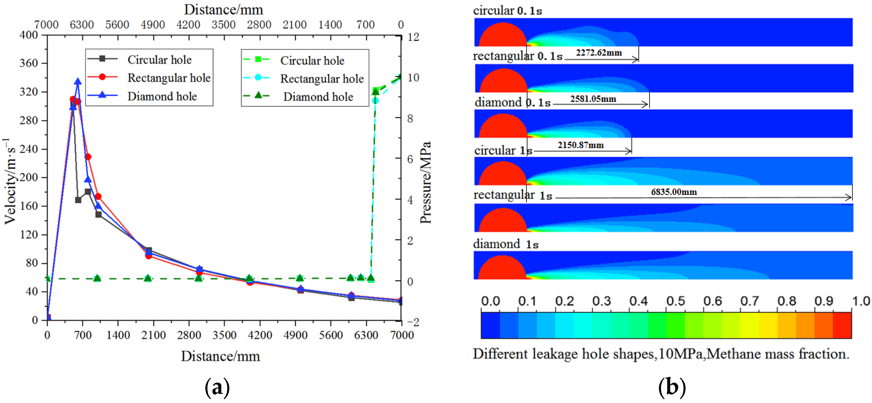 Energies 16 07255 g008