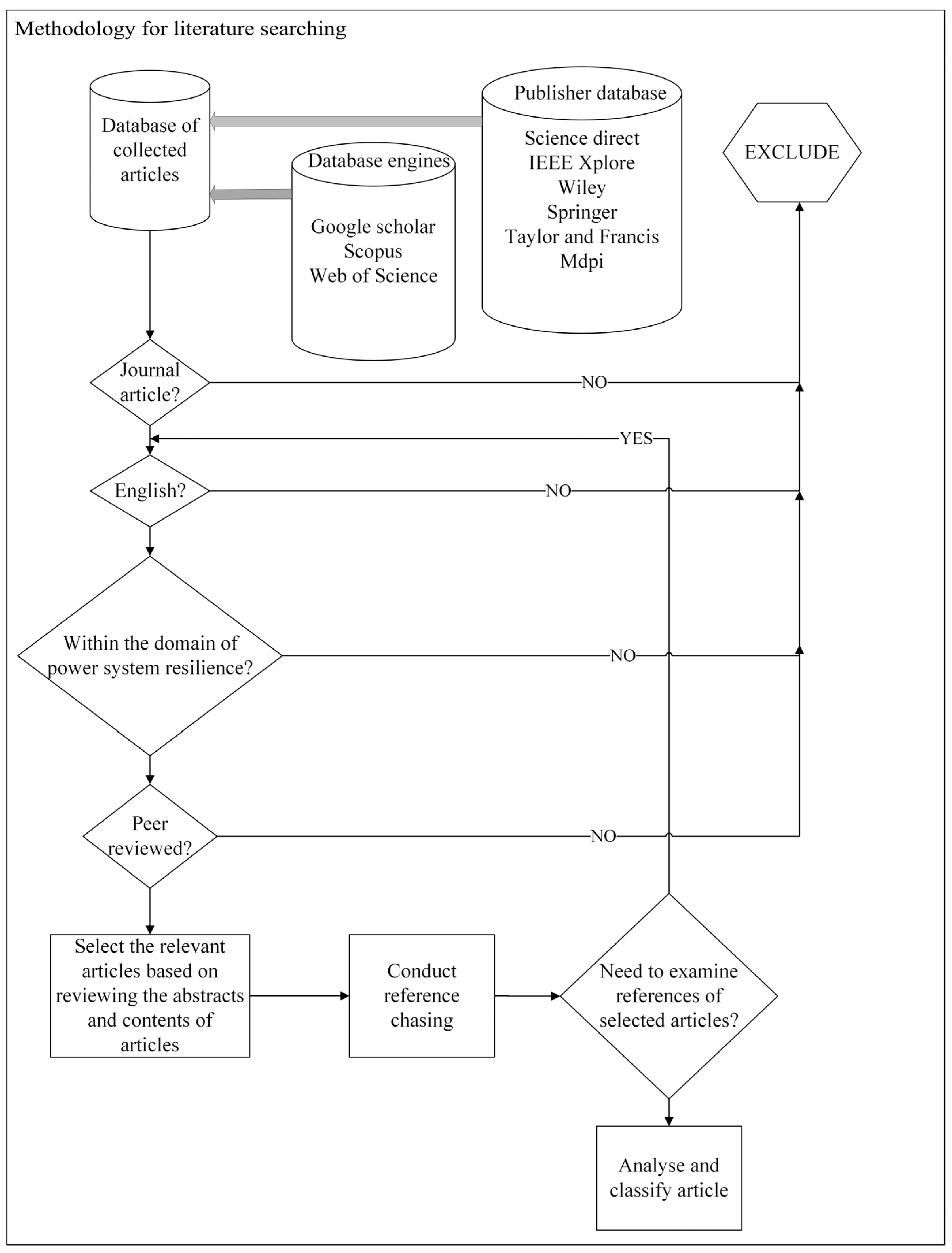Energies 16 07256 g002