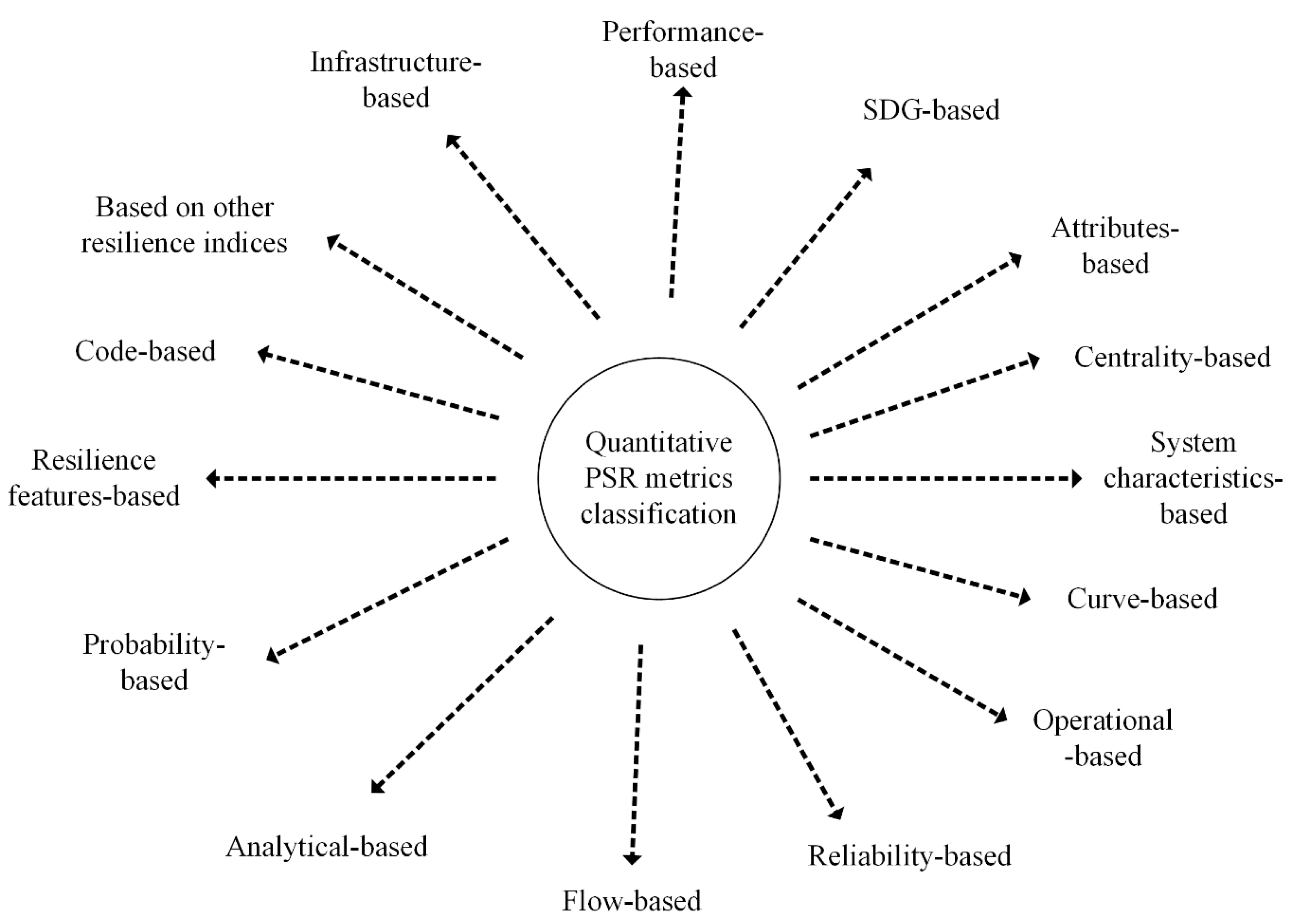 Energies 16 07256 g004