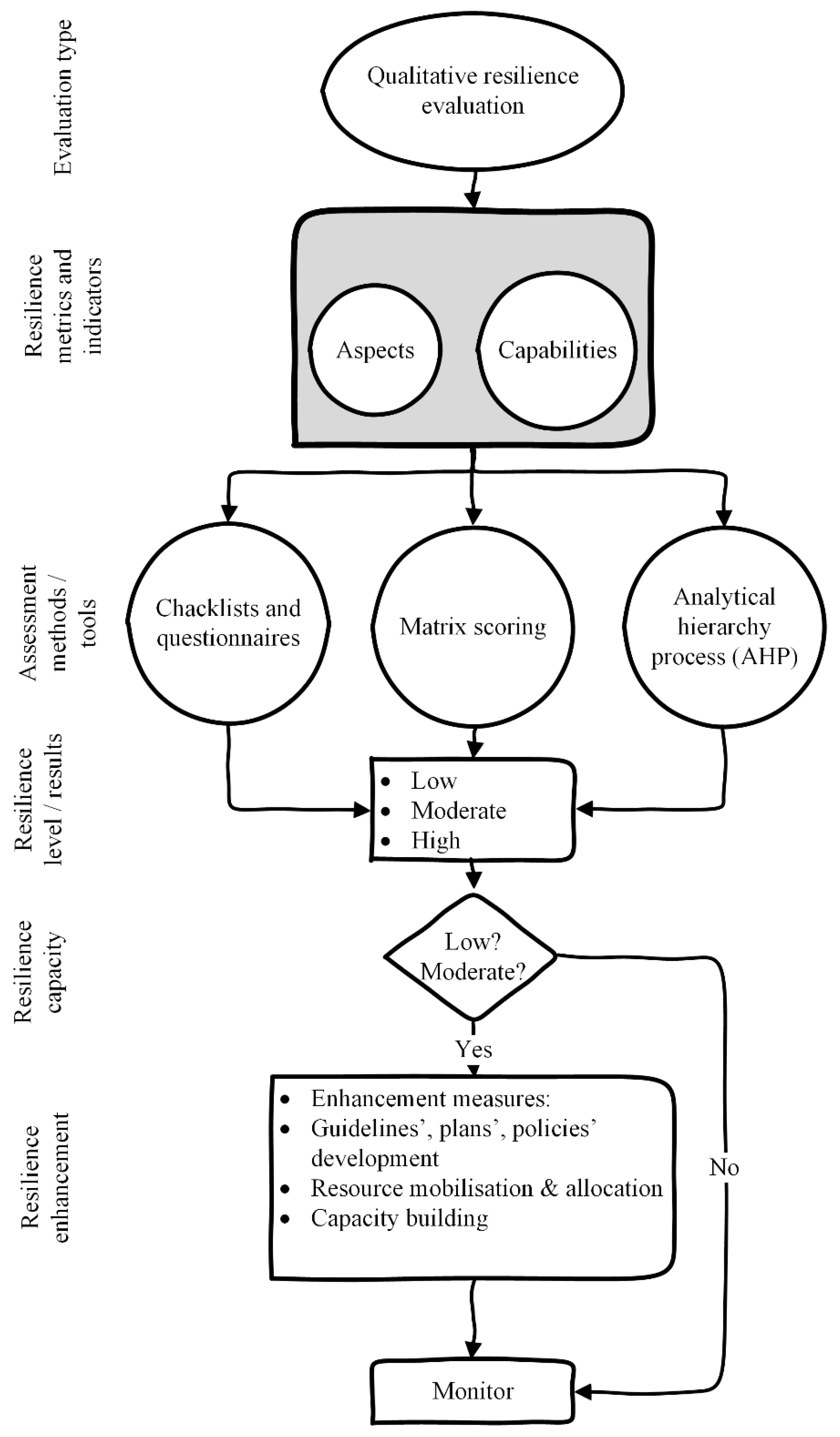Energies 16 07256 g005