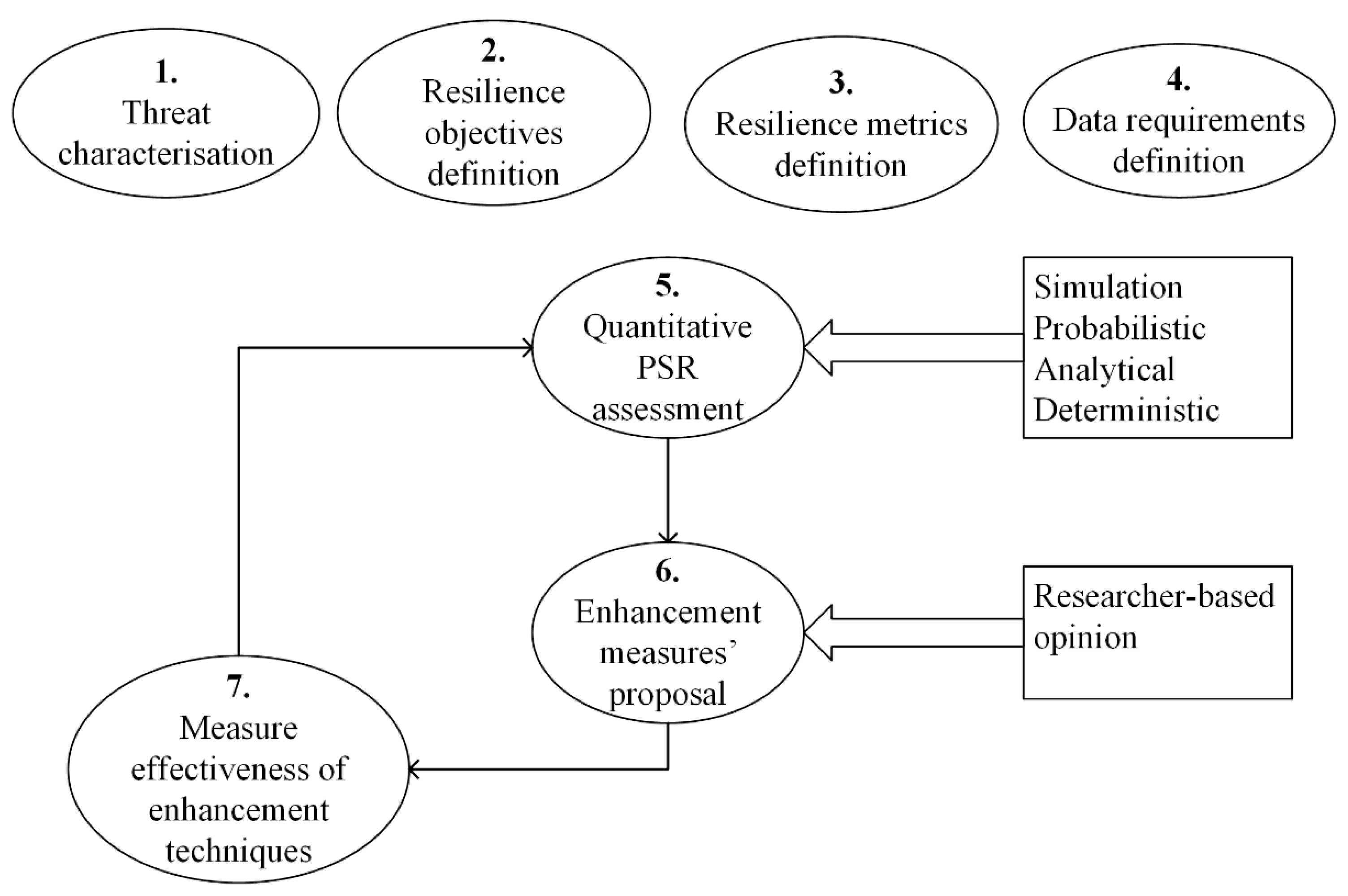 Energies 16 07256 g006