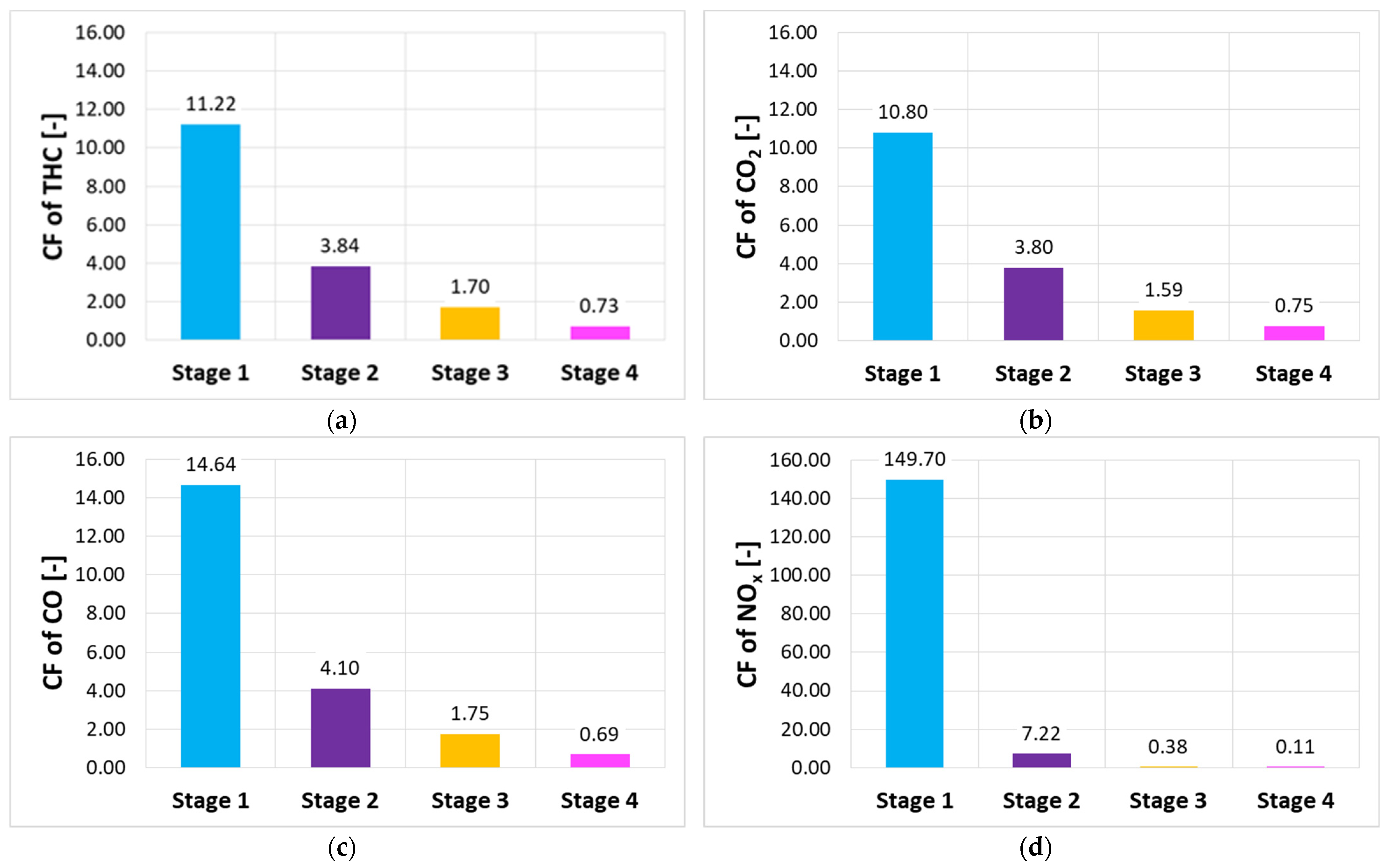 Energies 16 07257 g011