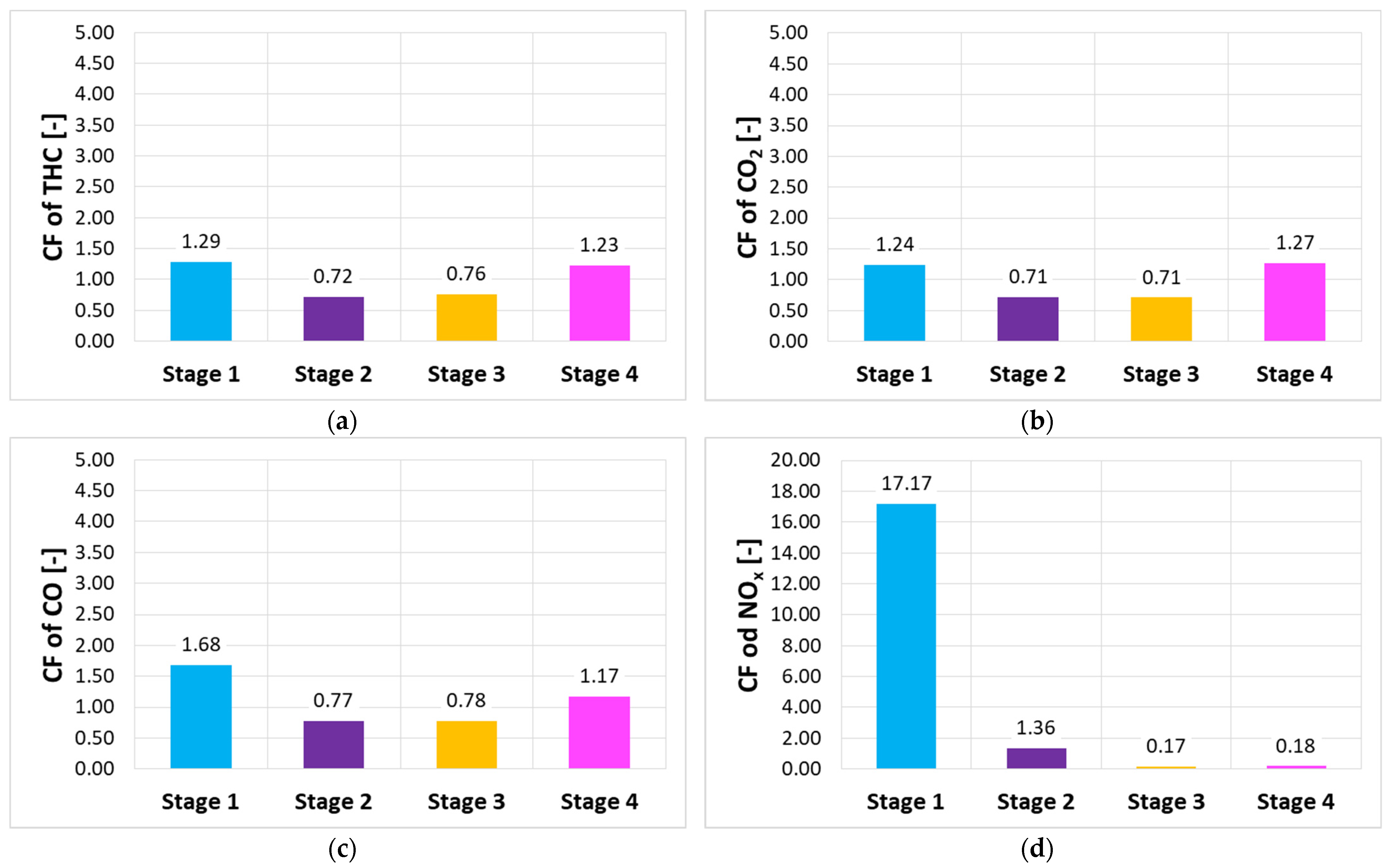 Energies 16 07257 g012