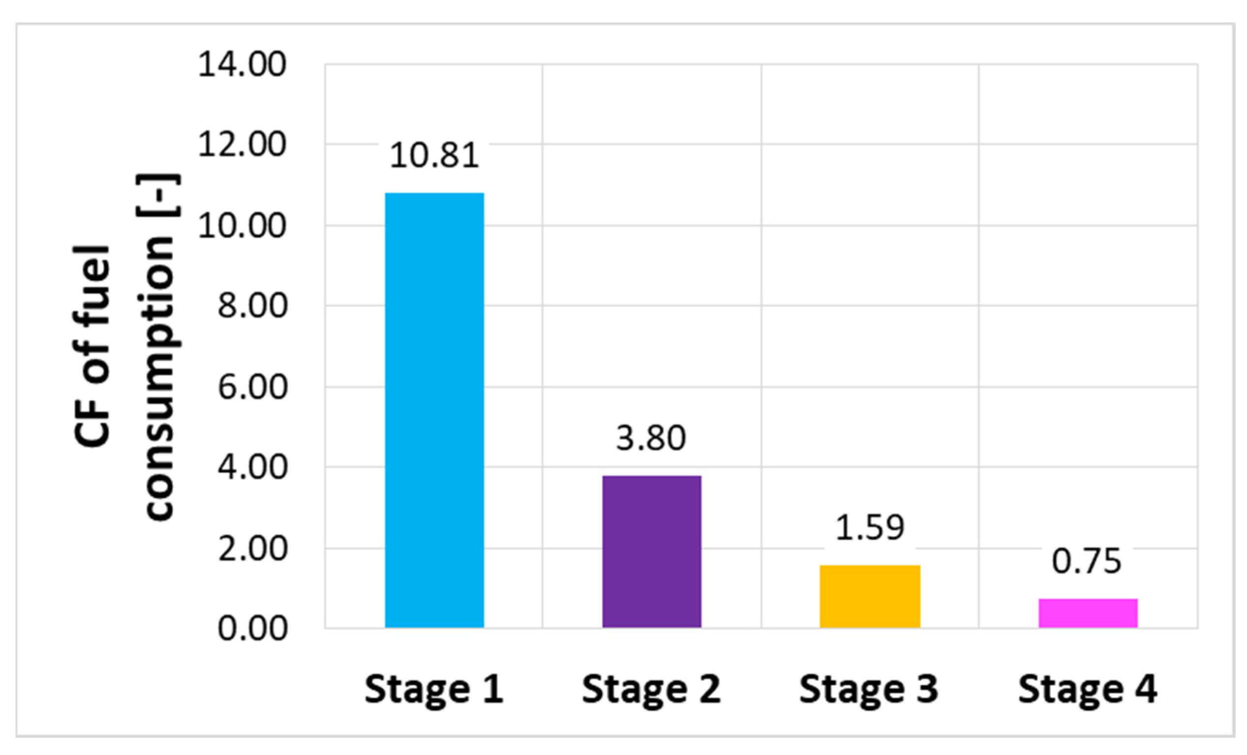 Energies 16 07257 g013