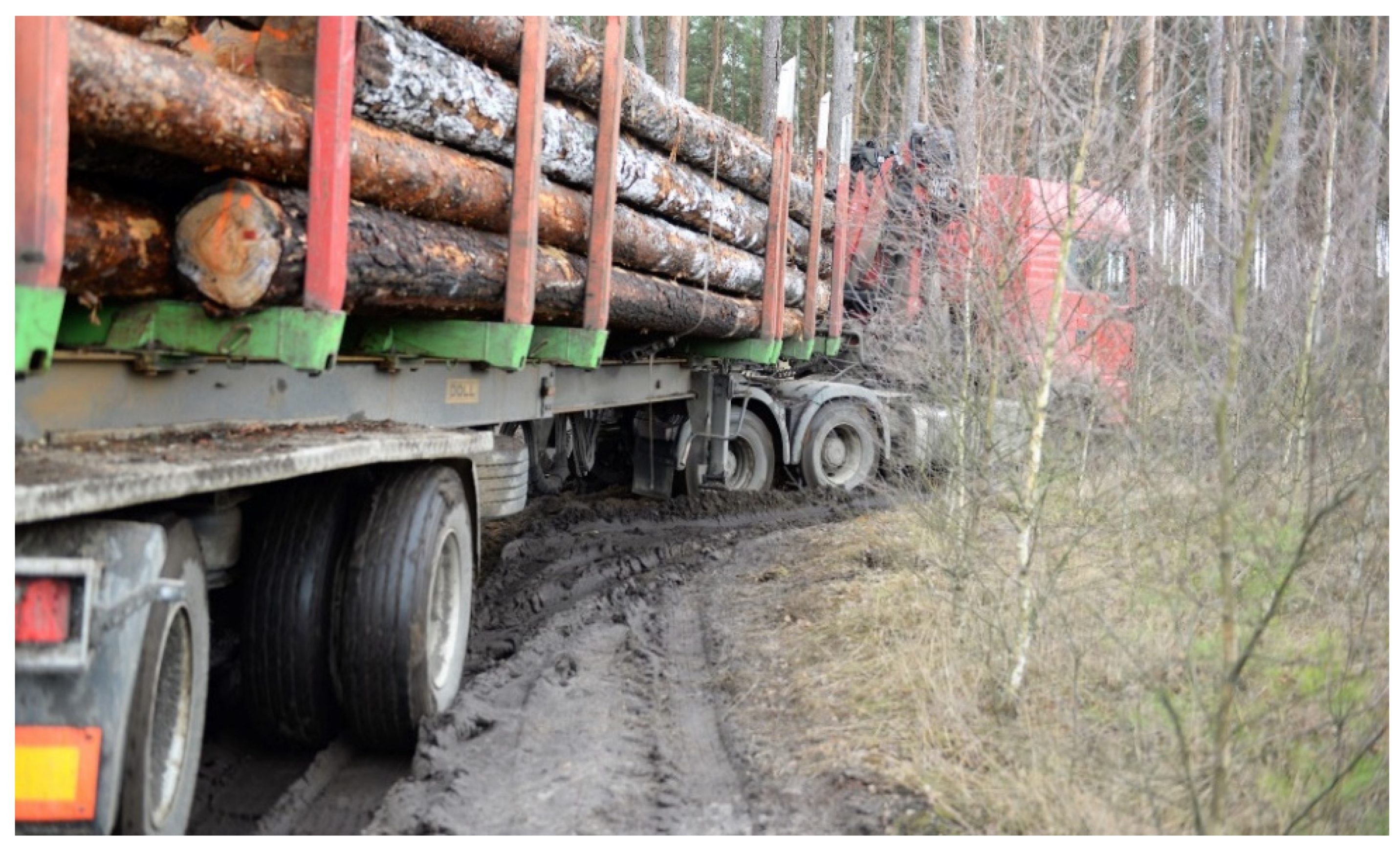 Energies 16 07257 g014