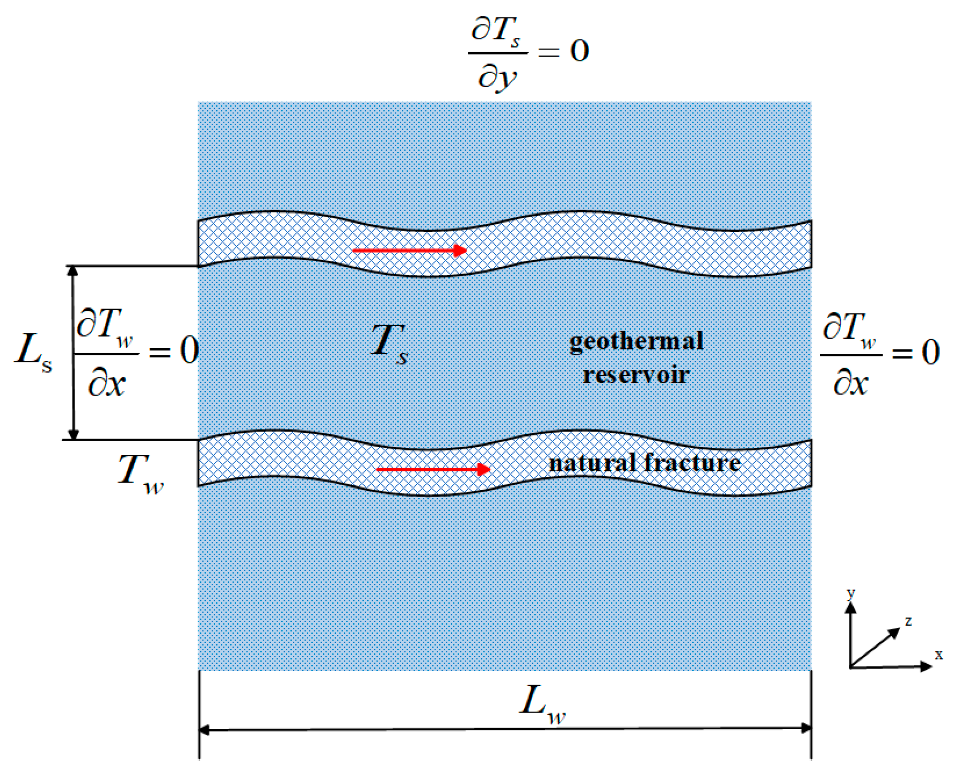 Energies 16 07258 g001