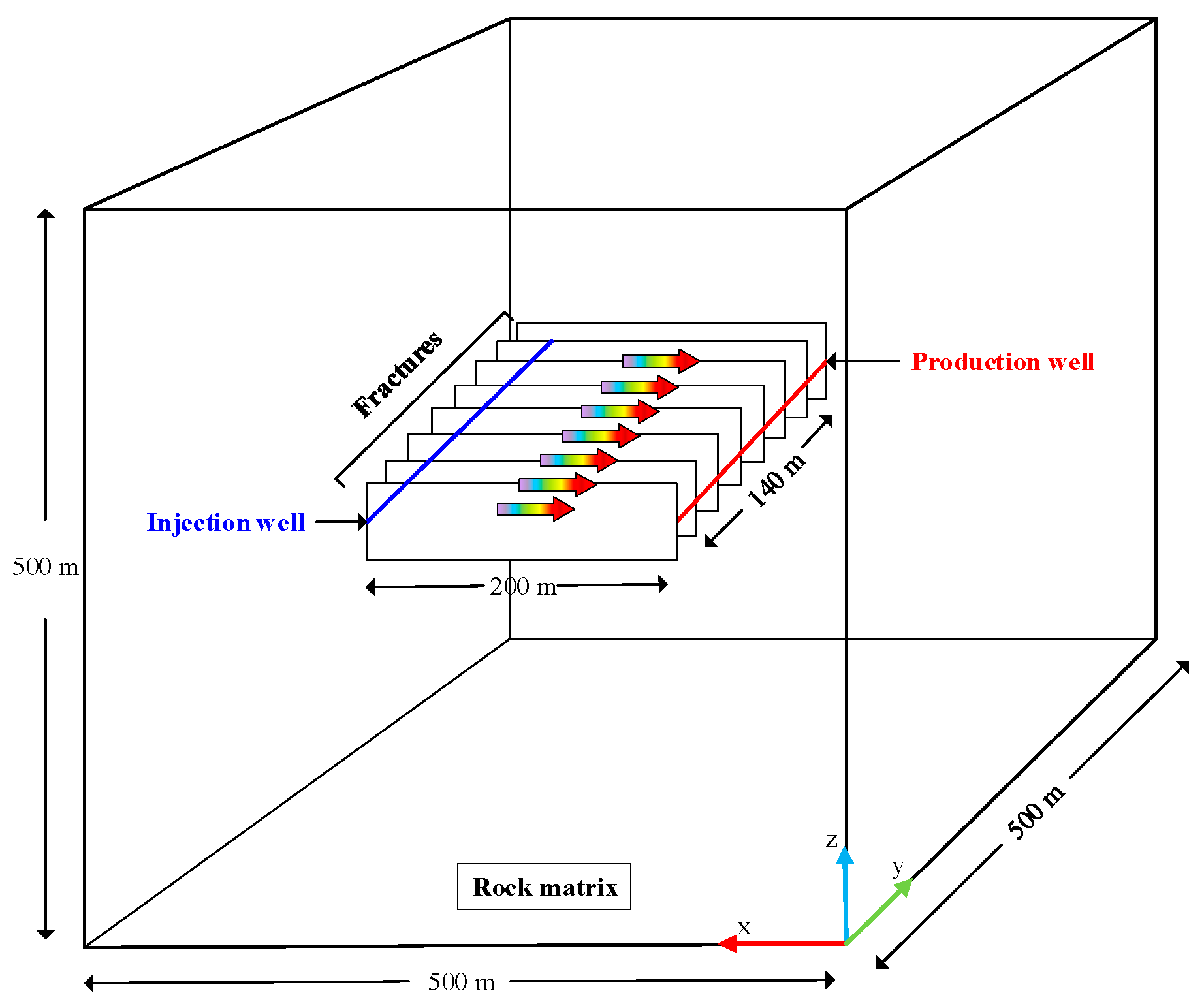 Energies 16 07258 g002
