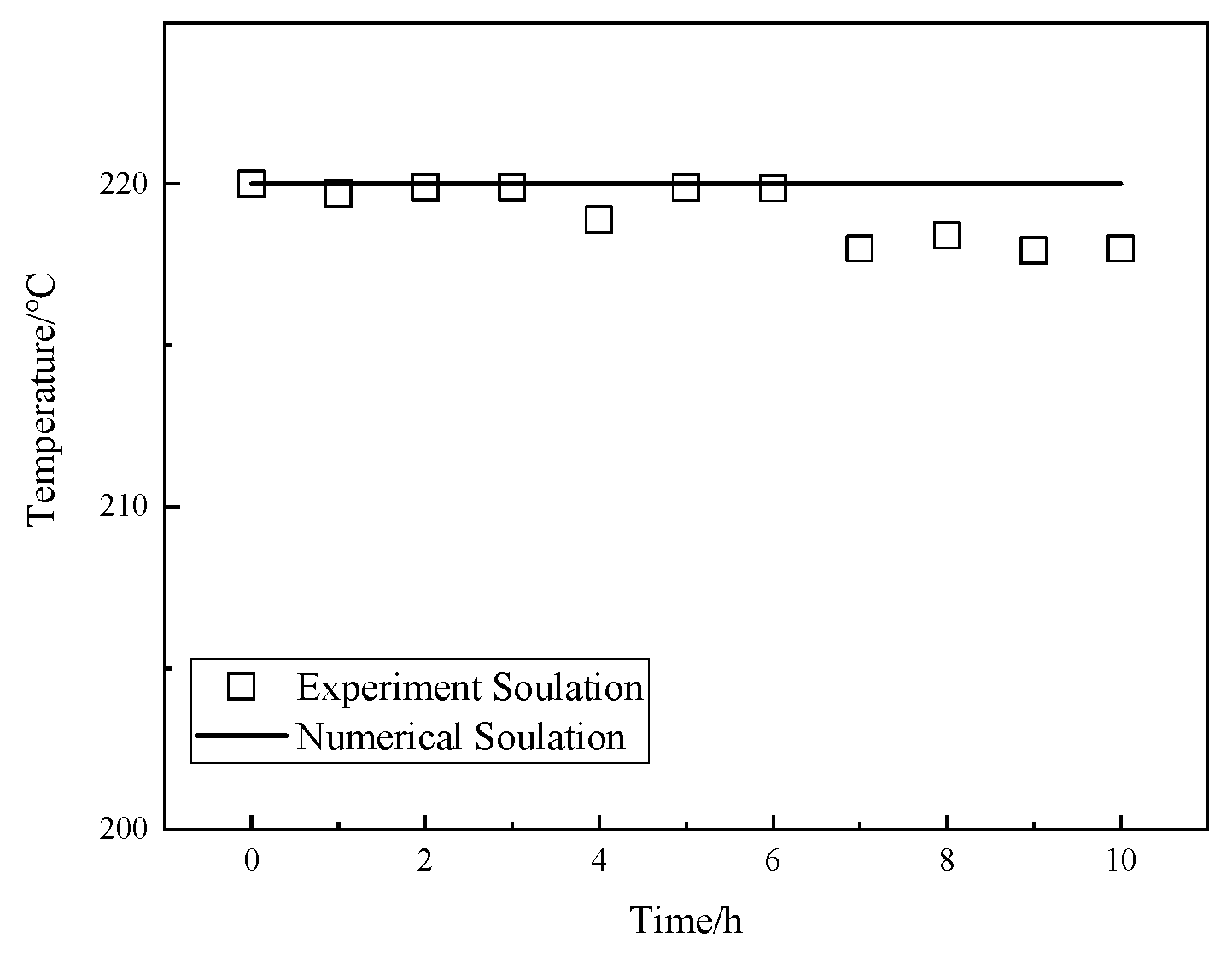 Energies 16 07258 g004
