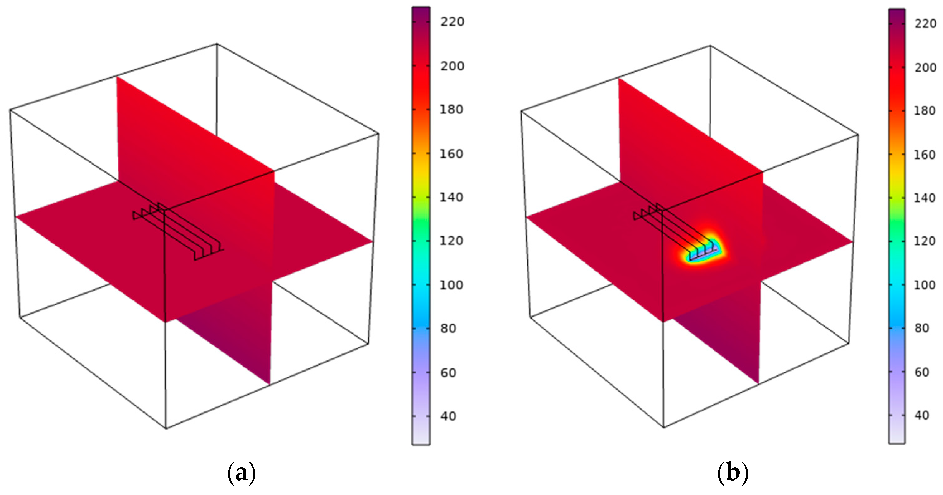 Energies 16 07258 g005a