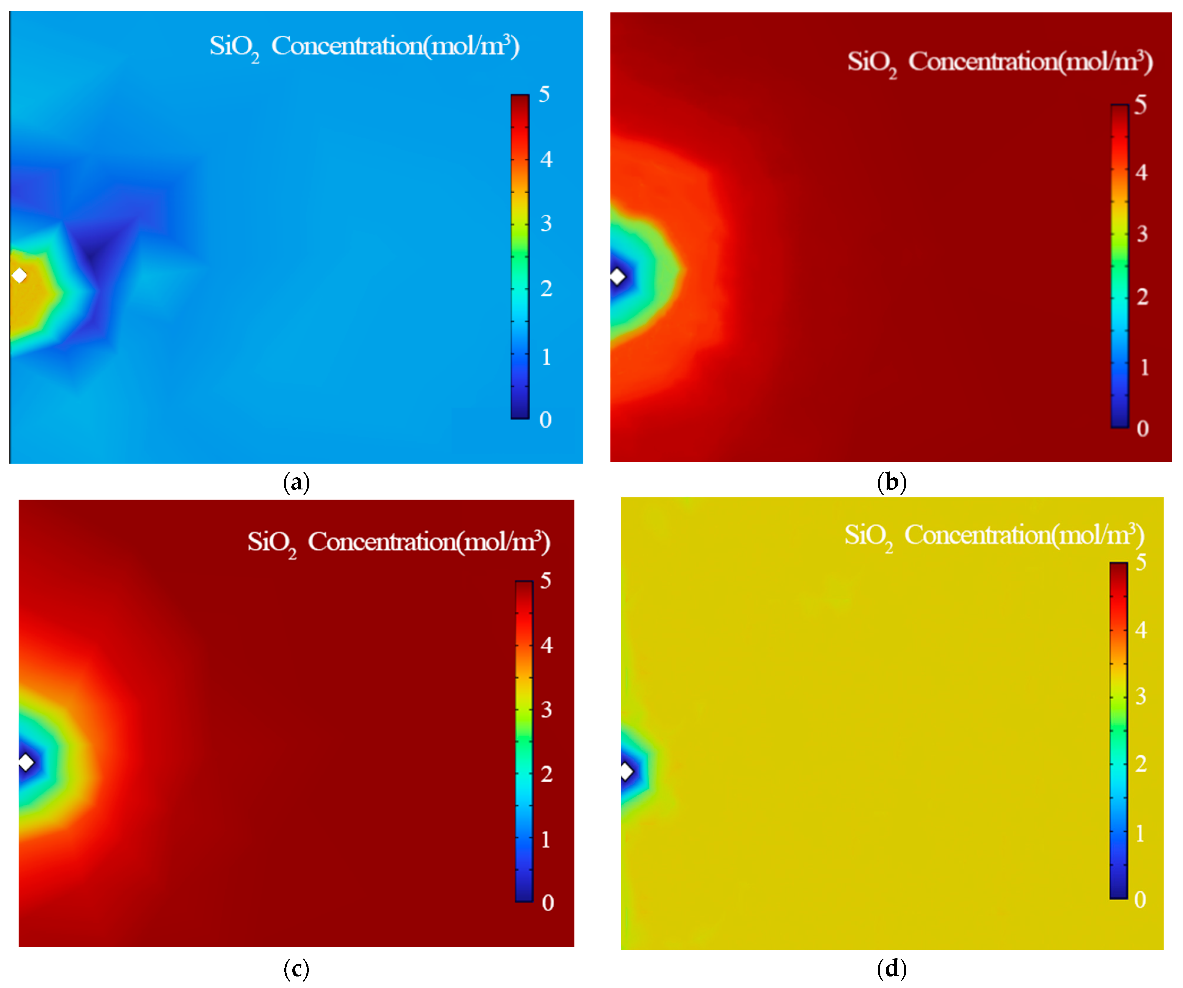 Energies 16 07258 g008