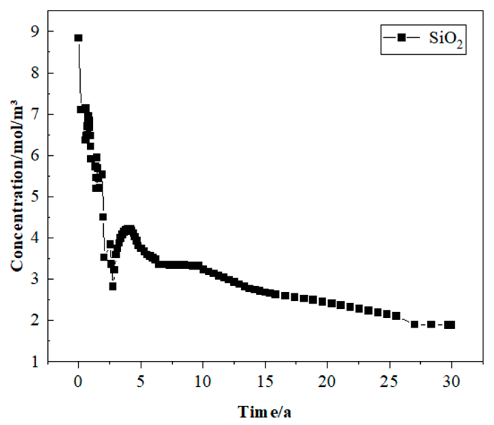 Energies 16 07258 g009