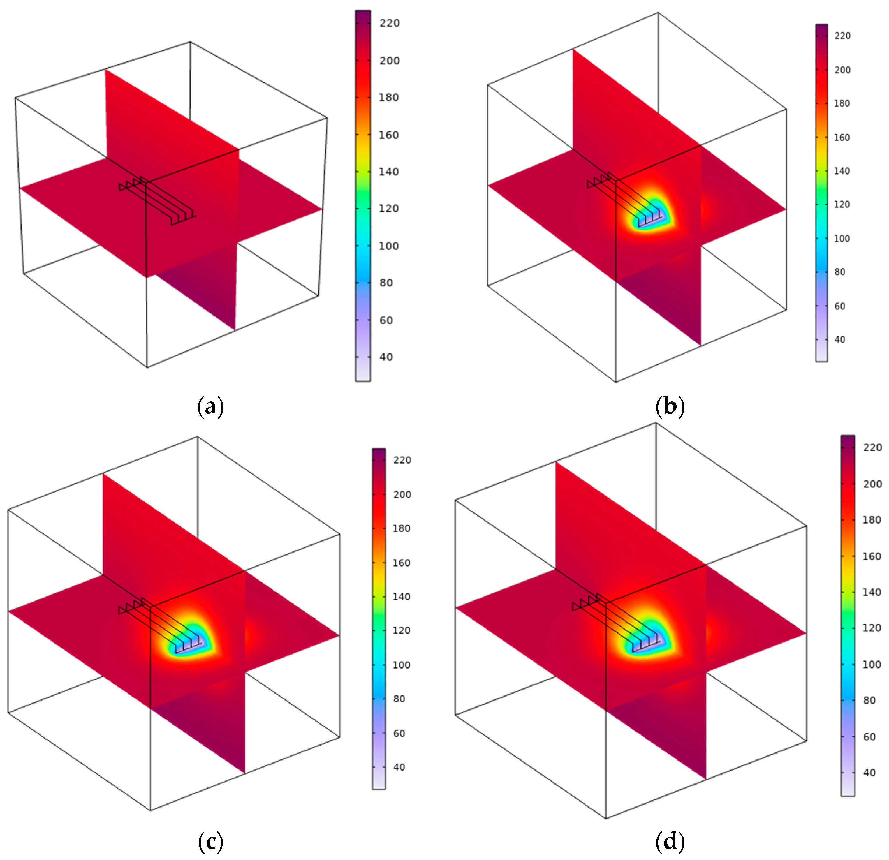 Energies 16 07258 g010