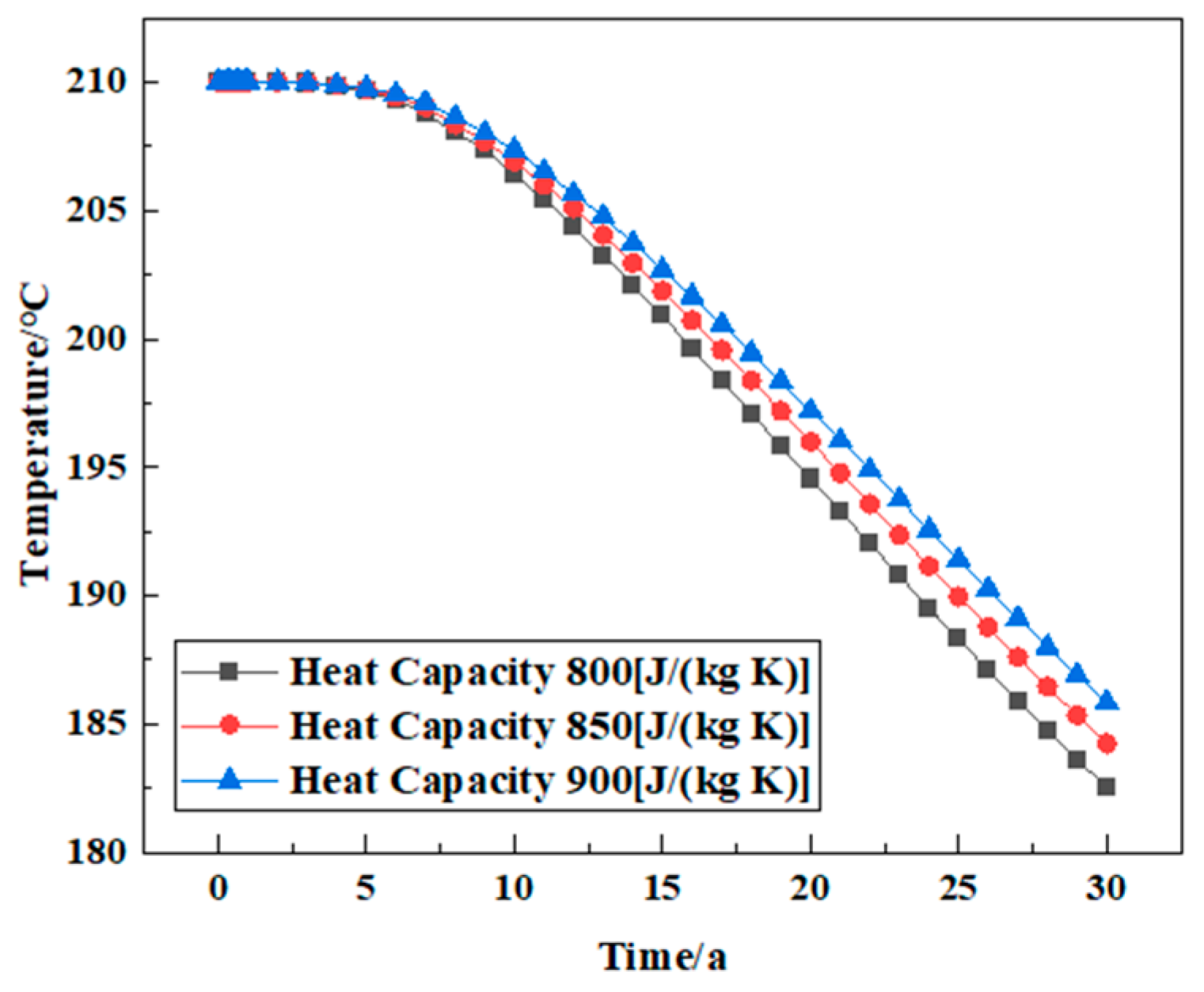 Energies 16 07258 g016